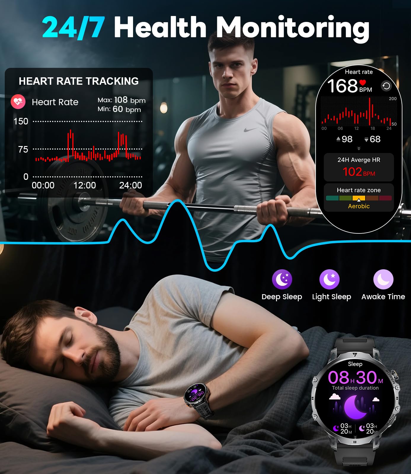 Smart Watches for Men with Bluetooth Calling,1.85" HD Display Rugged Military Fitness Tracker with Heart Rate Monitor Built-in LED Flashlight 110+ Sports Modes IP68 Waterproof for Android iOS Black