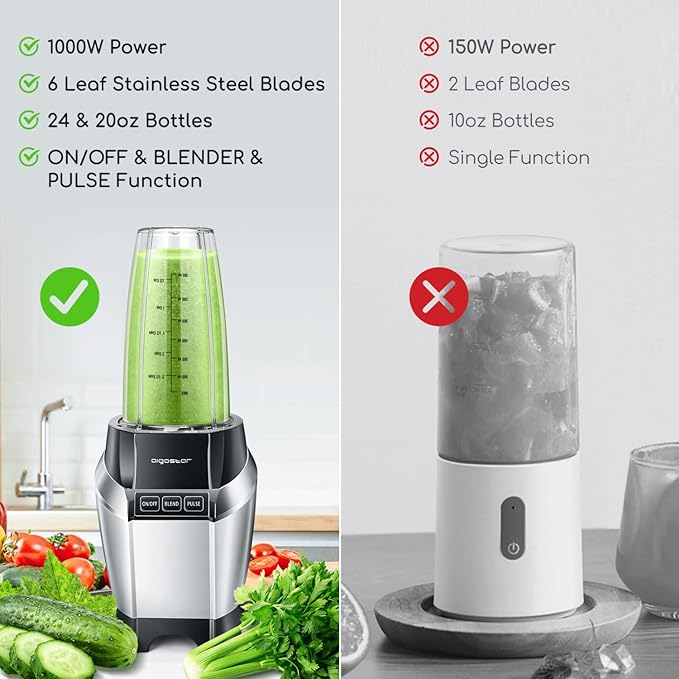Aigostar Bullet Blender for Shakes and Smoothies, Personal Blender for Kitchen, Smoothie Blender Juice Licuadora Crushing Ice Puree Frozen Fruit, Countertop Blender with 24&20 oz To-Go Cups