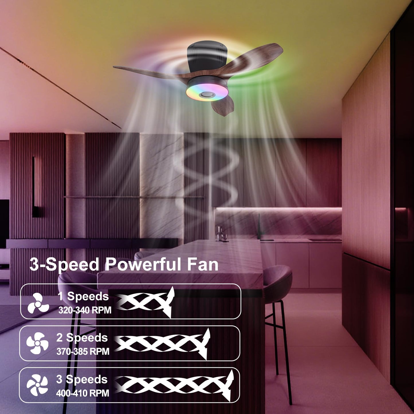 WVMNQO RGB Ceiling Fan with Bluetooth Speaker, 21in Low Profile, 3CCT Dimmable, Walnut, Model LEC016R