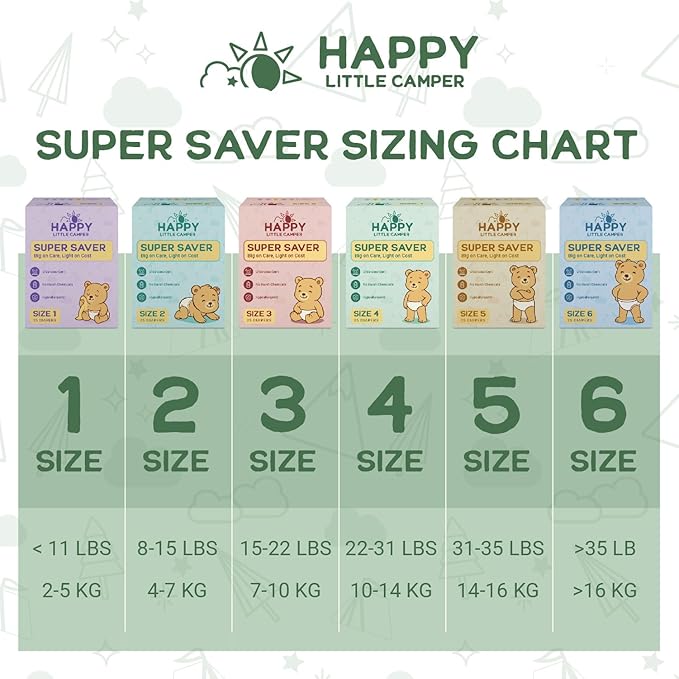 Happy Little Camper Super Saver Diapers, Size 1, 25 Count | Budget-Friendly Disposable Baby Diapers for Sensitive Skin | Hypoallergenic, Fragrance-Free, Ultra Absorbent