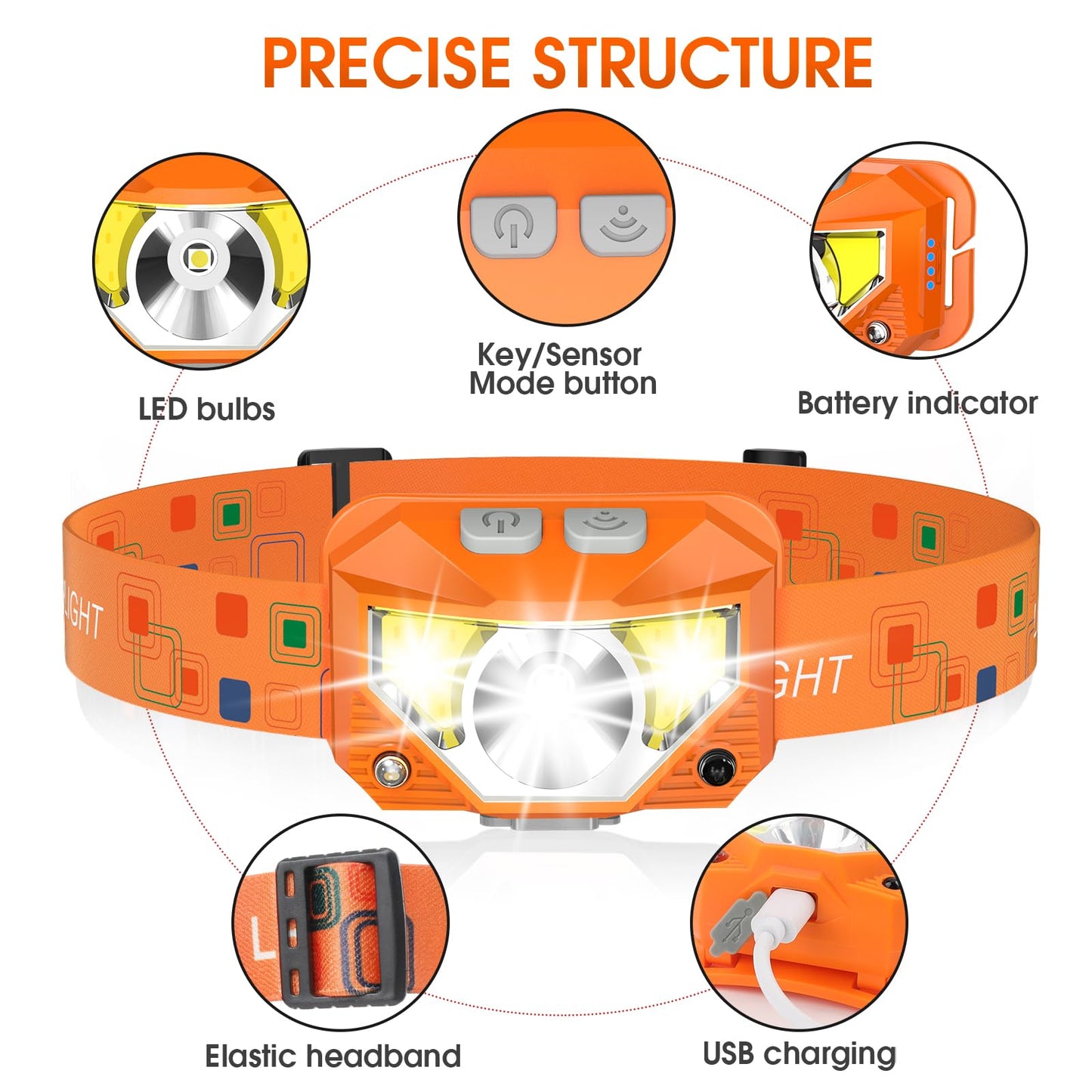 LHKNL Headlamp Flashlight, 1200 Lumen LED, 2-Pack, Waterproof, Motion Sensor, Orange, Model TG-T069