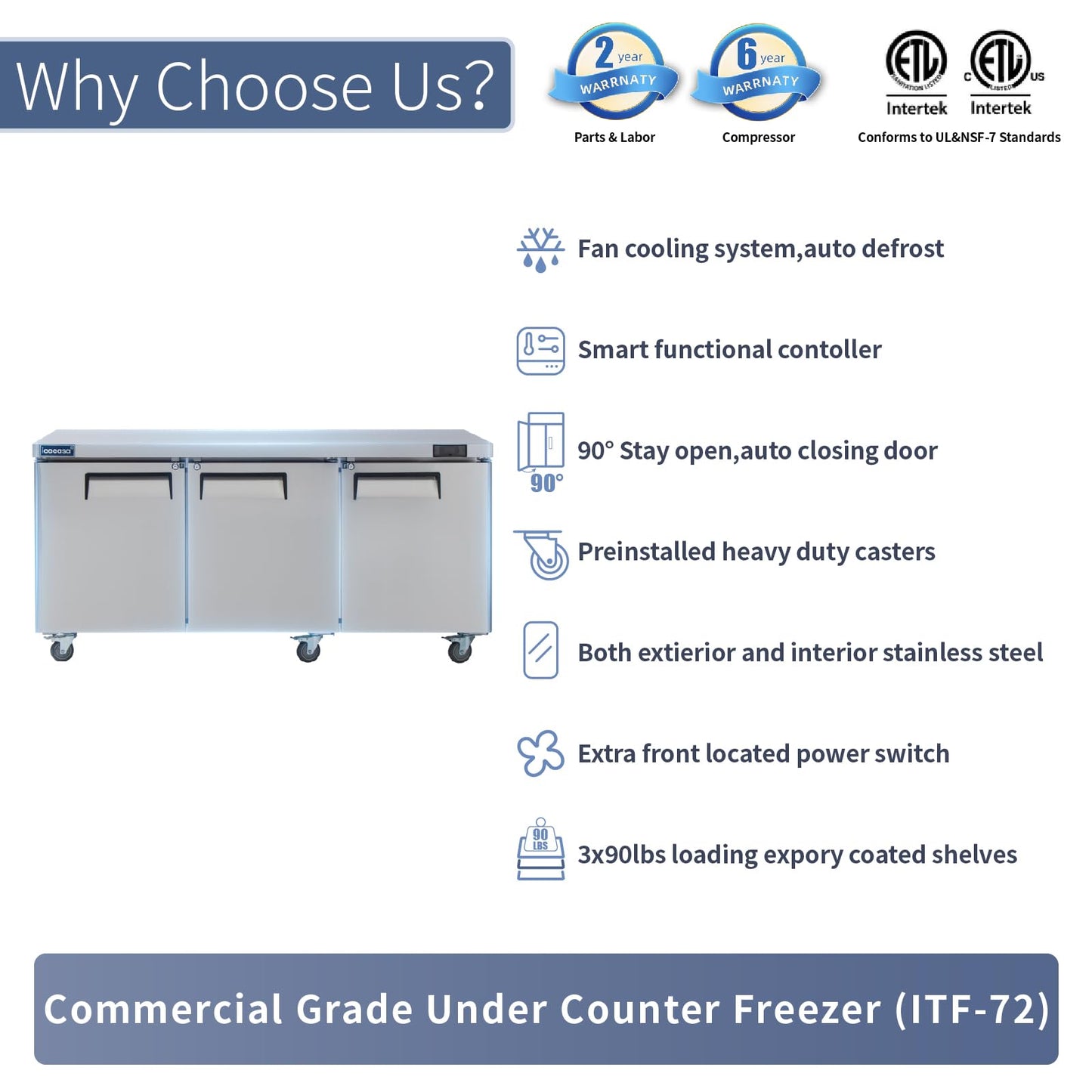 ICECASA 72" W Commercial Freezer Worktop Undercounter Freezer Three Door Stainless Steel Counter Fan Cooling 20 Cu.ft for Restaurant, Bar, Shop, etc