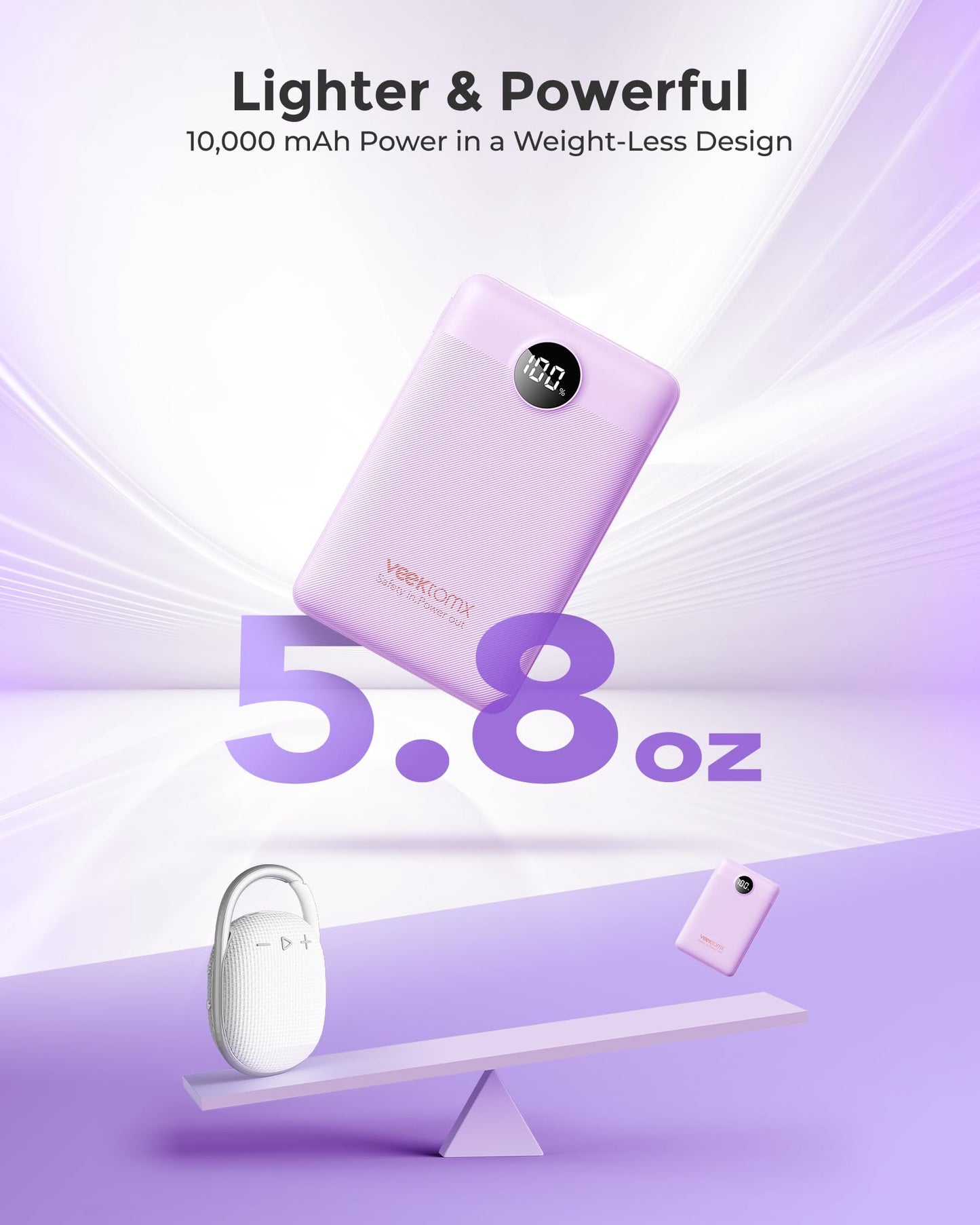 Veektomx Small Portable Charger, Mini Power Bank 10000Mah, Pd 22.5W Fast Charging Usb-C Battery Bank, Travel Essentials Dual Vol