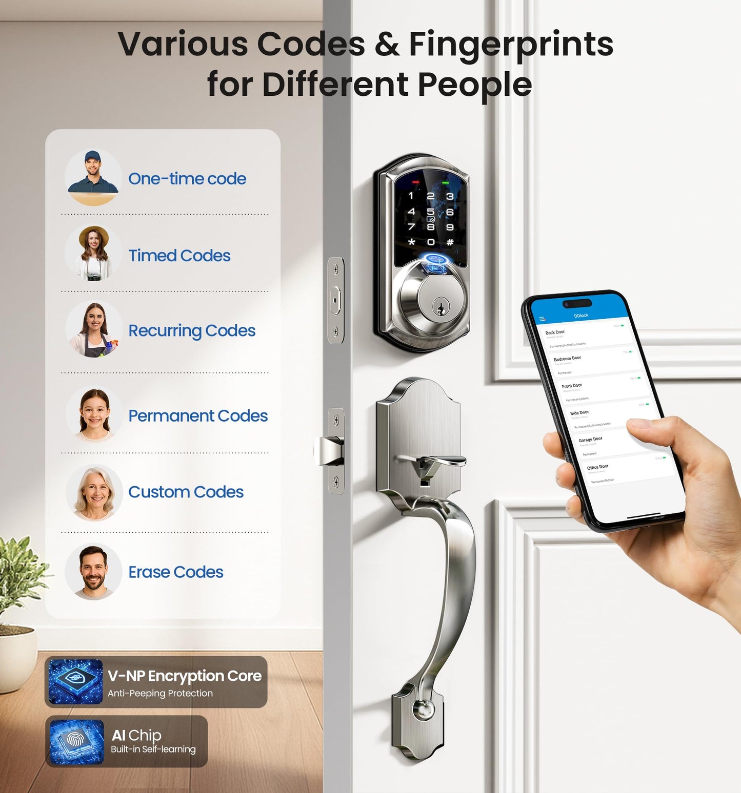 Veise VE07-H Fingerprint Smart Locks for Front Door with Handle Set, App Control, Keyless Entry Keypad Deadbolt, Digital Electronic Touchscreen, Easy Install, Auto Lock, Satin Nickel
