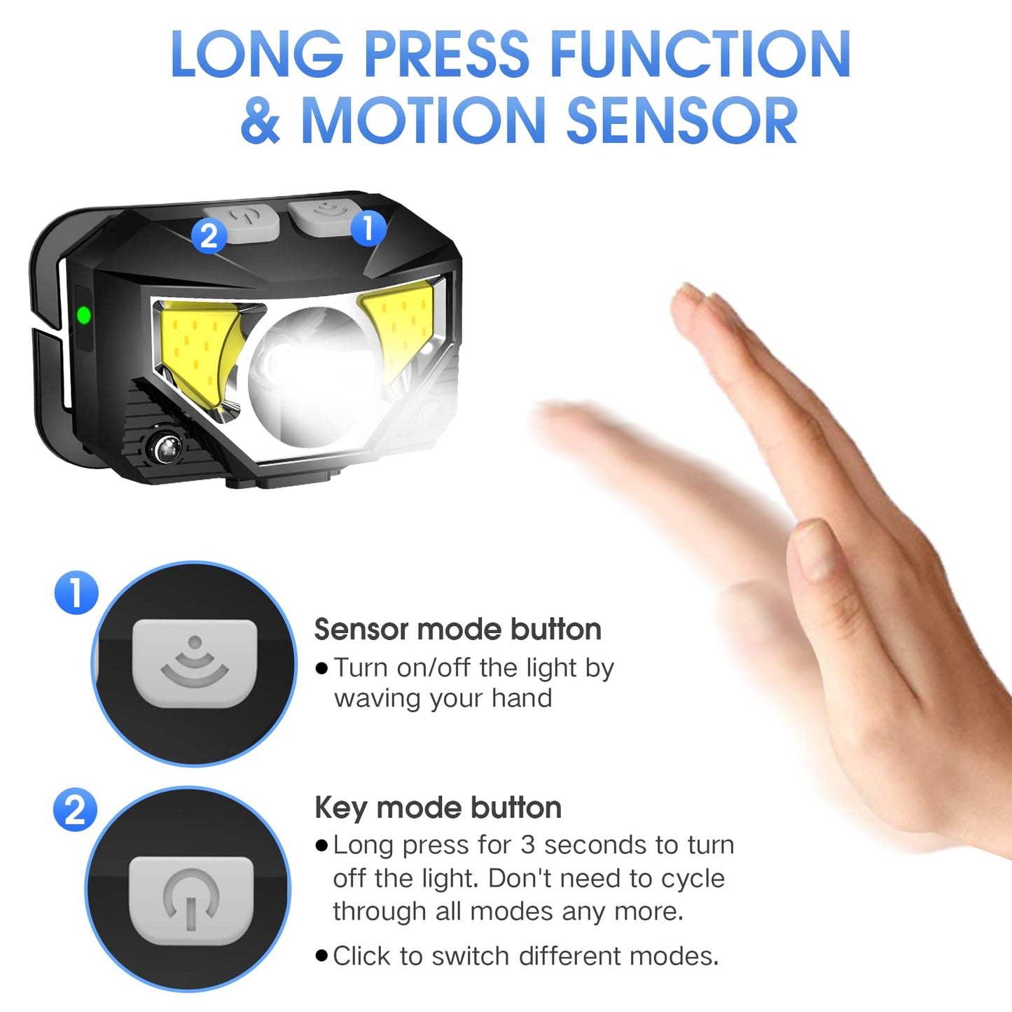 LHKNL Headlamp Flashlight, 1200 Lumen, 4-Pack, Waterproof, Motion Sensor, Rechargeable, Black Grey, Model TG-T069