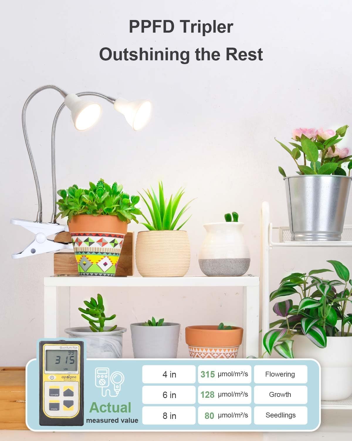 DOMMIA Grow Lights for Indoor Plants, Full Spectrum, Dual Head, Adjustable Gooseneck, Warm White, Model DMGL05
