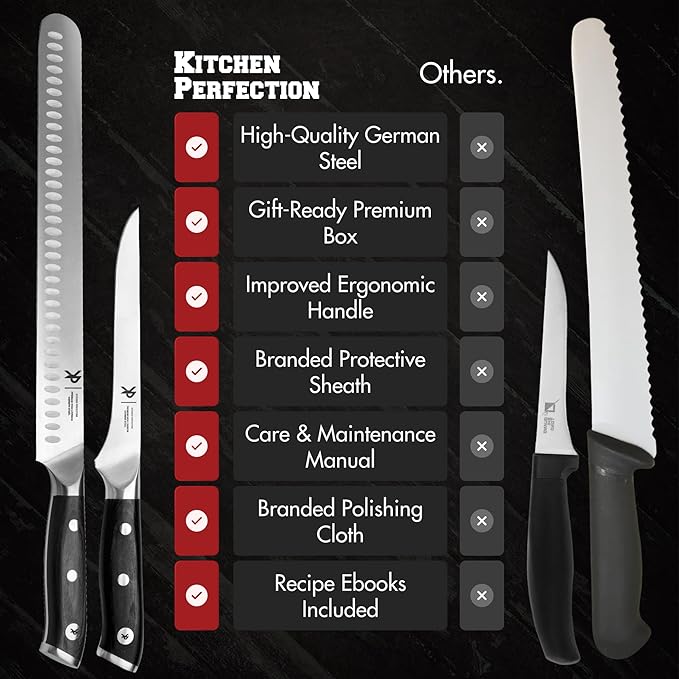 Kitchen perfection BBQ Carving Set for Meat -12” Brisket Slicing Knife +6” Boning Knife with Sheaths - Razor Sharp, Premium German Steel, Full Tang Ergonomic Handles- Perfect Grilling Gifts for Men