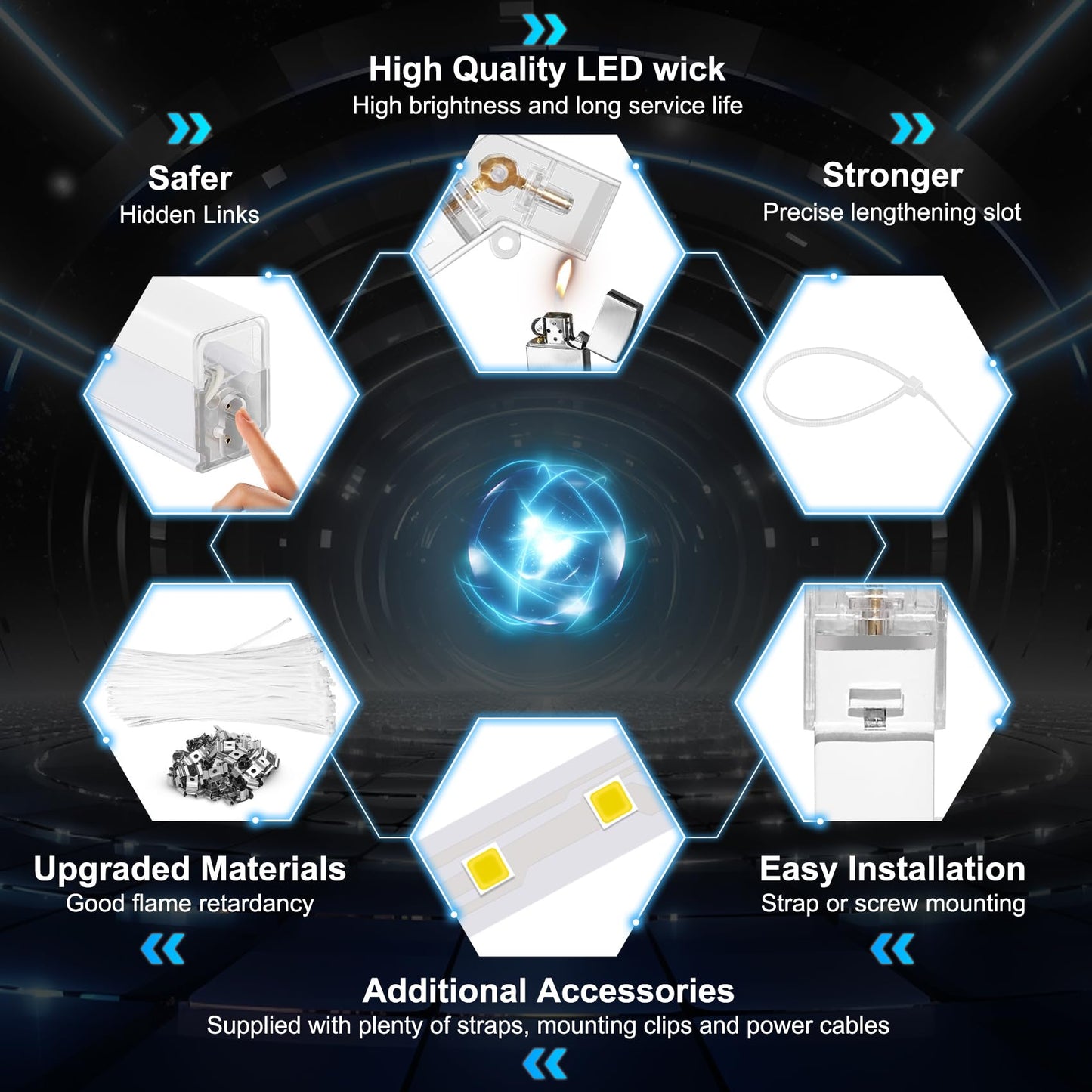 FERUERW Hexagon Garage Lights 3 Level Dimmable with Rectangle Frame, High Brightness 672W 26000 to 86400LM 6500K, 14 Hex Grid for Garage, Shop, Basement, Car Detailing Shop etc. with Mounting Clip