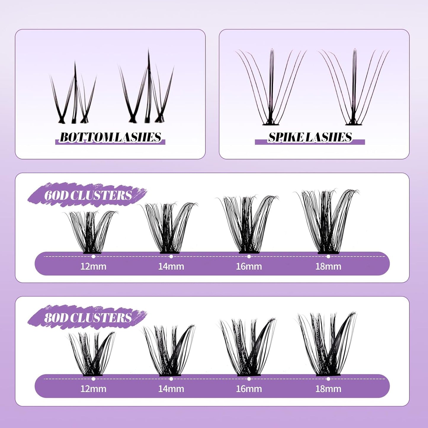 Lash Clusters Kit With Bottom Lashes 60/80/100/200D DIY Lash Extension Kit 12-18mm Multi-types Individual Lashes Bond and Seal, Spike, Volume Lashes Kit Lash Applicator(60/80 Kit)