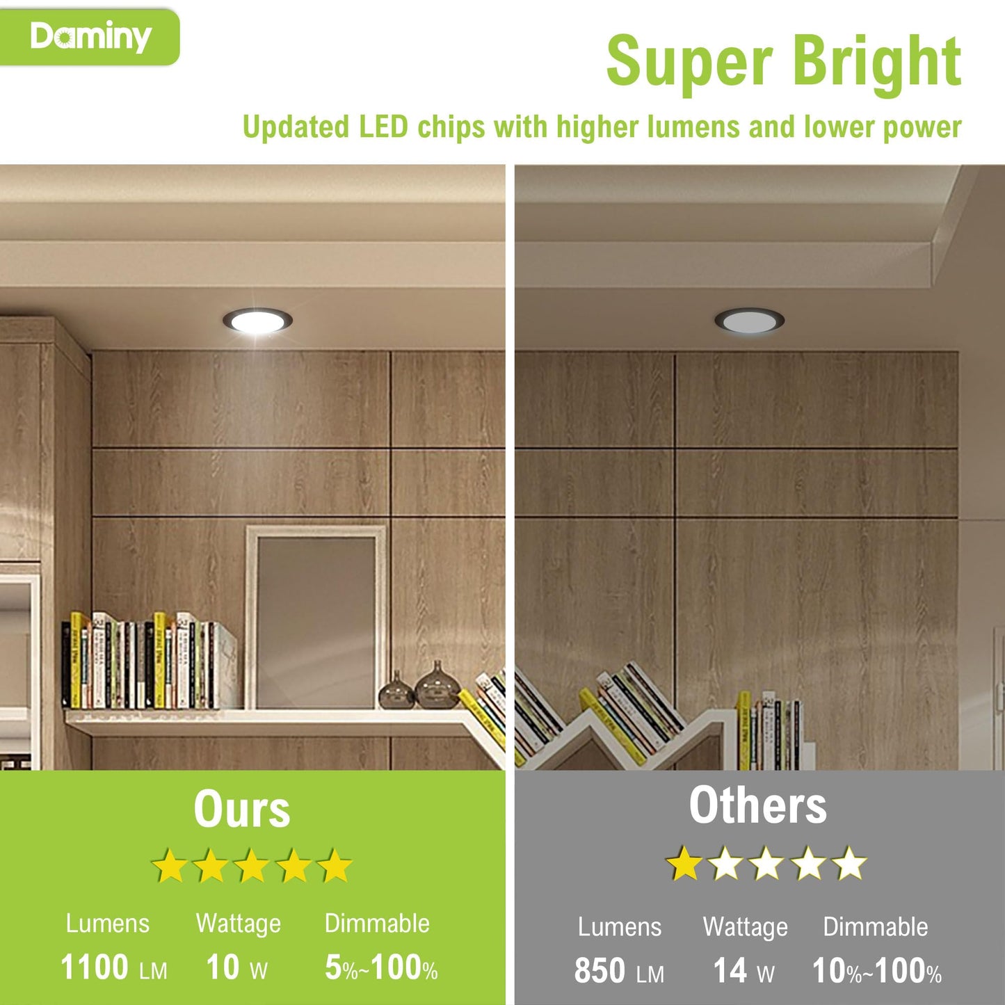 Daminy 12 Pack 6 Inch Black Led Recessed Lighting With Junction Box 5Cct Ultra-Thin Recessed Light 10W 1100Lm  Dimmable Canless Wafer Ceiling Light  High Brightness - Etl