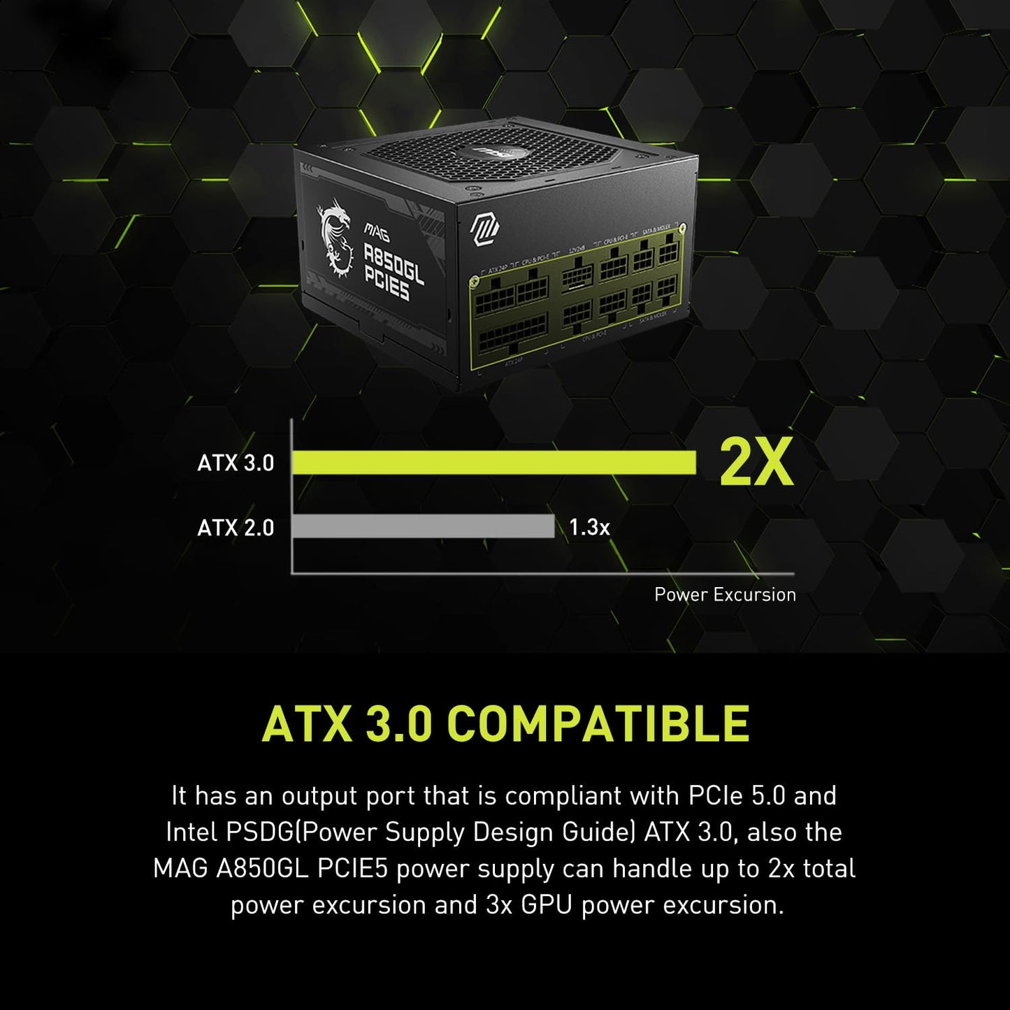 Msi Mag A850Gl Pcie5, Fully Modular Compact Gaming 850W Power Supply, 80+ Gold, Atx 3.1 & Pcie 5.1 Ready, Native Dual-Color 12V-