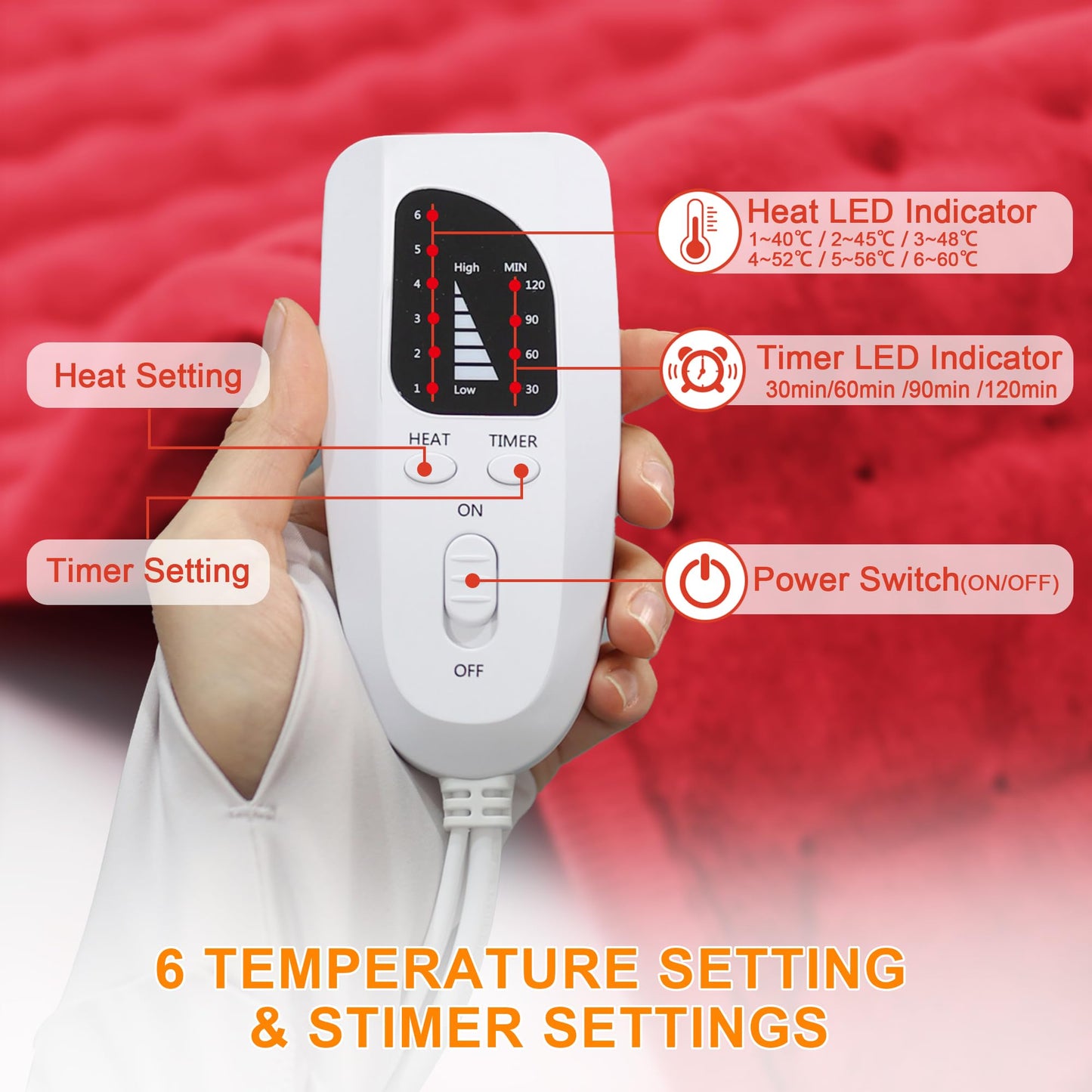 Deepsoon Heating Pad,Electric Heating Pads for Back,Neck,Abdomen,Moist Heating Pad for Shoulder,Knee,Arms,Legs,Dry/Moist Heat & Auto Shut Off,Christmas Gifts for Men and Women,Red,24x12 Inch