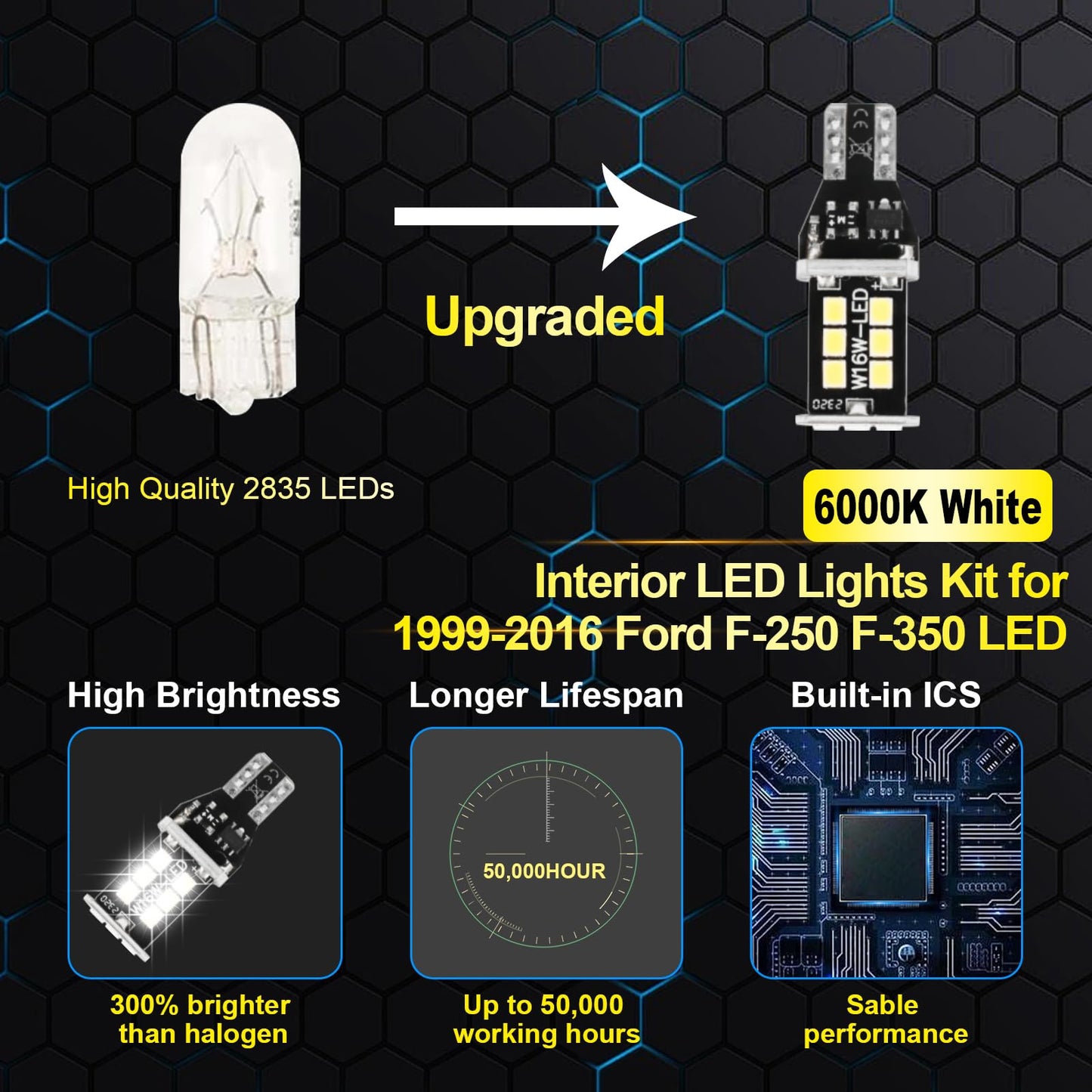 Easy Eagle Led 14Pcs F250 F350 Car Interior Lights: Super Bright Bulbs For 1999-2016 F-250 F-350 Super Duty 6000K White Led Lighting Package Kit Includes Light Accessories Install Tool