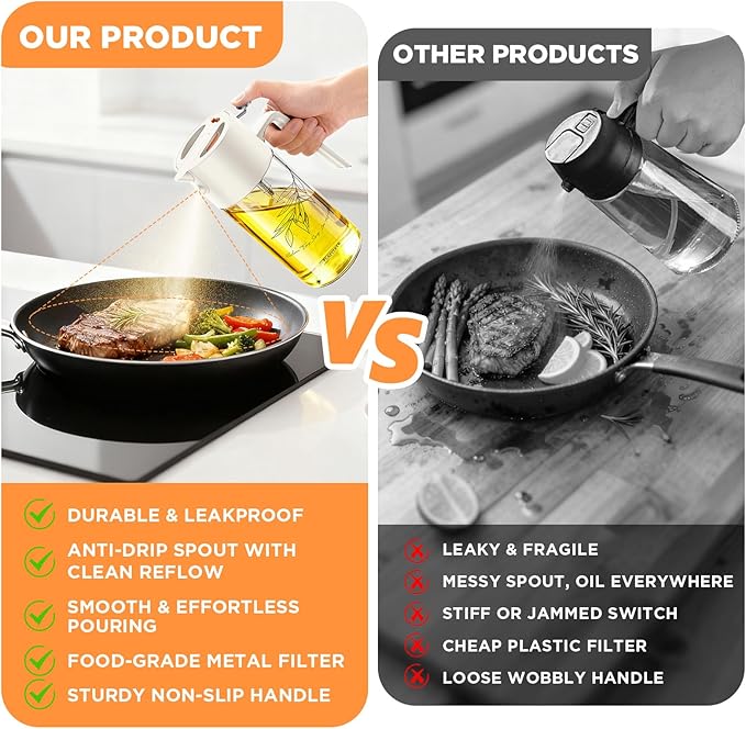 17oz/500ml Premium Olive Oil Sprayer for Cooking, 2 in 1 Glass Olive Oil Dispenser Bottle for Kitchen Gadgets, Spray Bottle with Portion Control for Salad, Frying, BBQ (White)