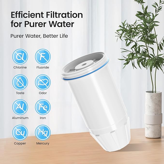 Upgraded Water Filter Replacement for Zero Pitcher and Dispenser ZR-001 ZR-004 ZD-013 ZS-008, 6 Stage Filtration System for Remove Lead, Chlorine, Fluoride, PFOA and PFOS Contaminants,TDS,8 pack