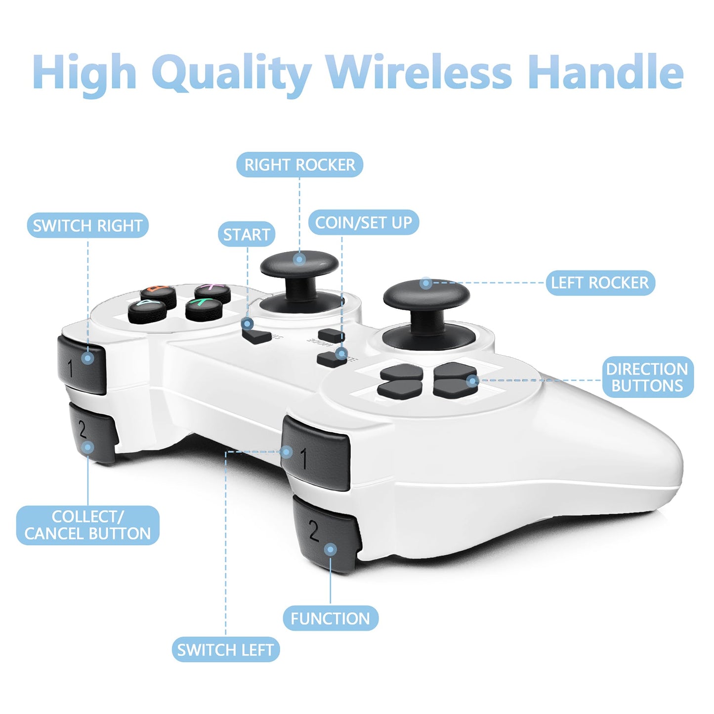 RegiisJoy 30000 in 1 Portable Arcade Game Console with HD Screen, Mini TV Pandora Box 70S Handheld 2.4GHZ Wireless Controllers Search/Hide/Save/Load/Pause Games