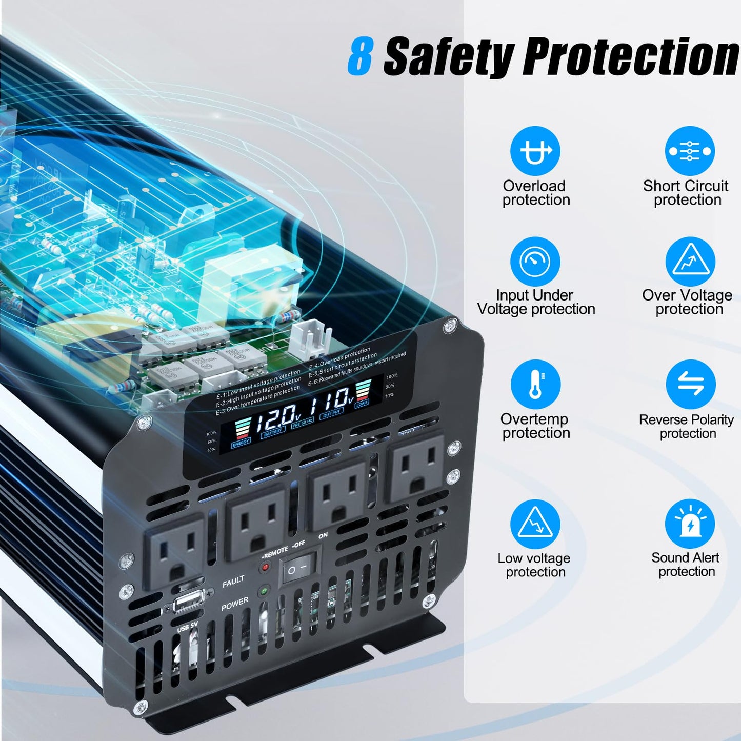 Lvyuan 3000 Watt Power Inverter 12V To 110V 120V For Vehicle, Solar Inverter System, Heavy Duty, Rv, Truck, Off Grid,Camping Wit