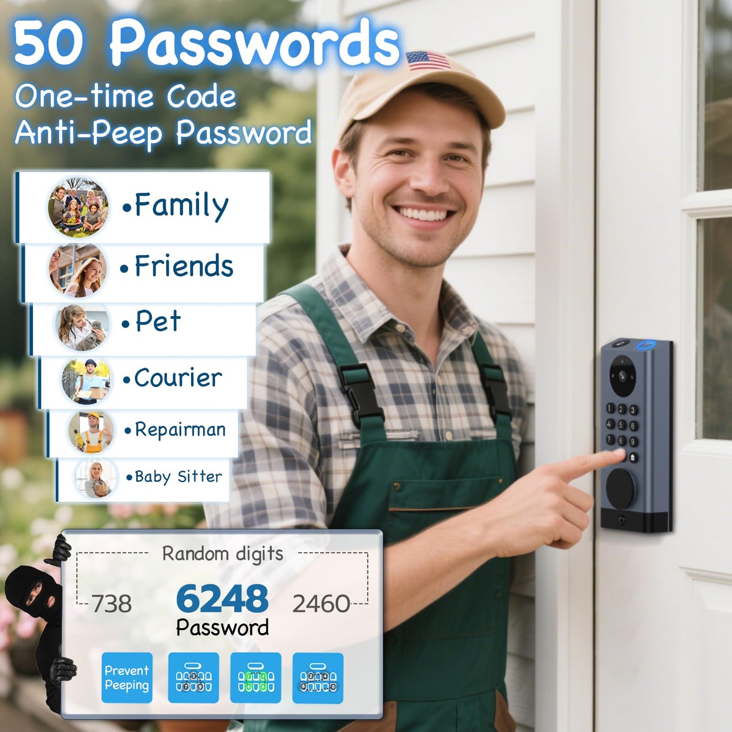 Pothunder Smart Lock with Camera, Keyless Entry Door Lock Deadbolt with WiFi Video Doorbell, Fingerprint Electronic Keypad Code Door Lock for Front Door with App Remote Control, PIR Motion Detection