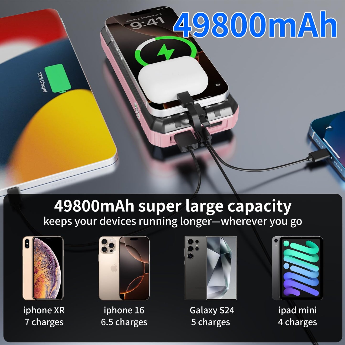 Solar Charger Power Bank 49800Mah, Portable Phone Charging Built-In 4 Cables 22.5W Fast Charging For Cell Phones, Type-C Input/O