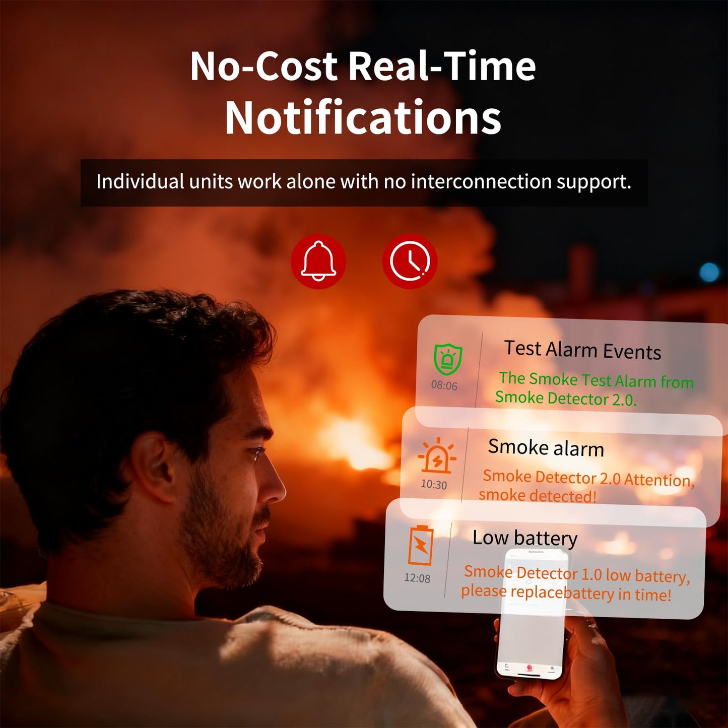 WARROXIDE WiFi Smoke Detectors for Home,Photoelectric Wireless Fire Alarms Replaceable Battery Powered,Portable Smoke Alarm with Test/Mute Button,Attic Smoke Detector,2 PCS(Battery Not Included)