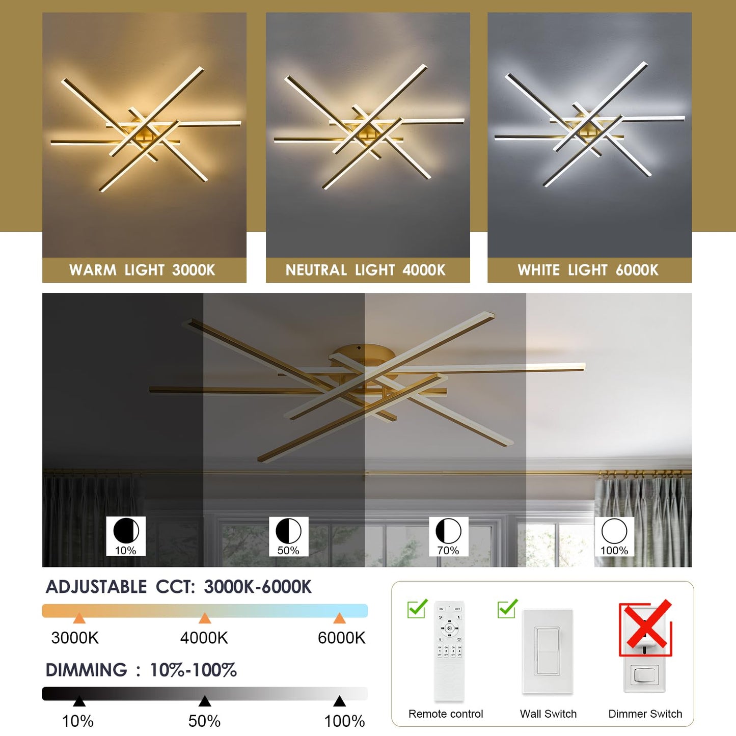 Airyphant 6-Lights Led Chandelier Modern Semi-Flush Mount Ceiling Light 44 Remote Control Ceiling Lighting Fixtures For Living Room Bedroom Kitchen Foyer