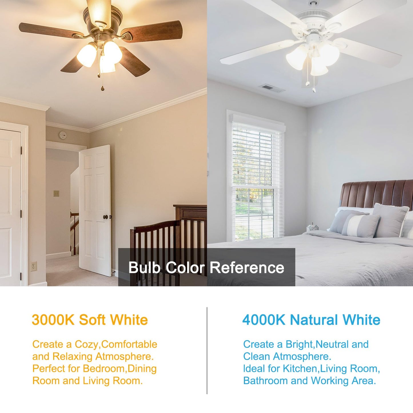 Eq Lighting Dimmable A15 E26 Led Bulb  Soft Warm 3000K  40Watt Equivalent Vintage Ceiling Fan Light Bulbs  Antique Globe Desk/Table Lamp  4W 400Lm  6 Pack