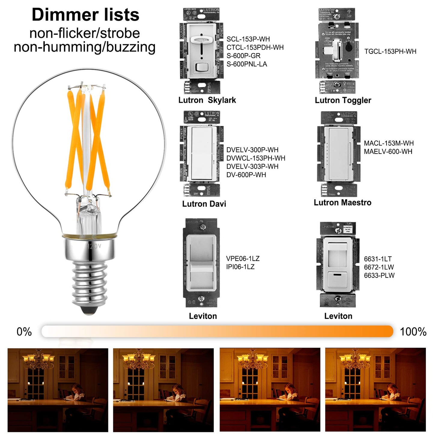 LiteHistory G16.5 LED Bulb 4W 2700K Warm White E12 400lm 6-Pack Glass Candelabra Light Bulbs