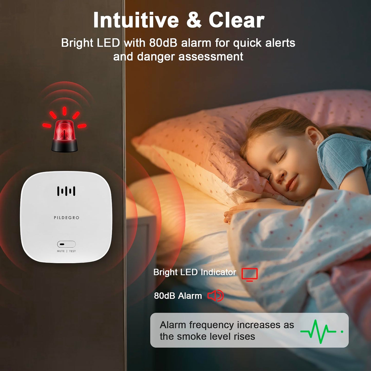 Pildegro Smoke Detector 10 Year Battery, Upgraded Small Fire Alarm Smoke Detector with Heat Monitor for Dual Protection, LED Indicator Loud Alarm with Test/Mute Button and Replaceable CR123A Battery