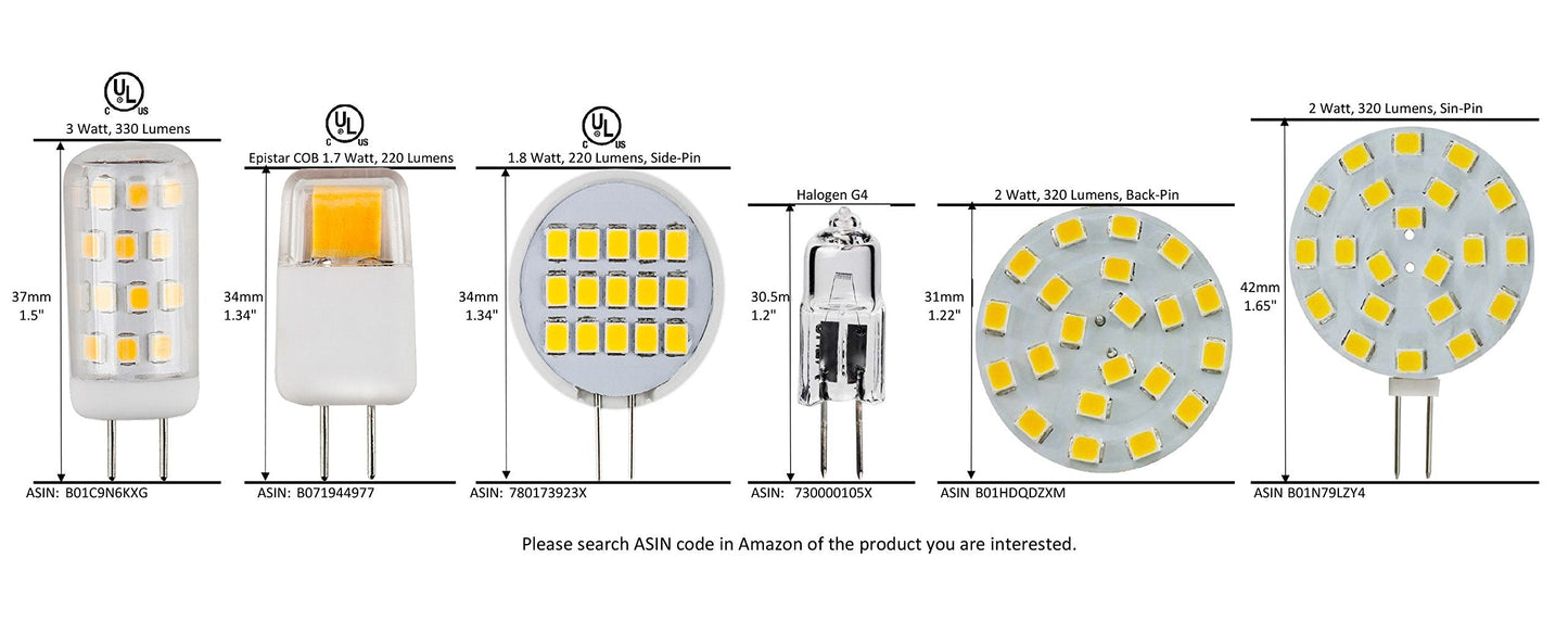 Cbconcept G4 Led Light Bulb, 10 Pack, Dimmable, 1.7W, 220 Lumen, Pure White 6000K, 12V Halogen Replacement