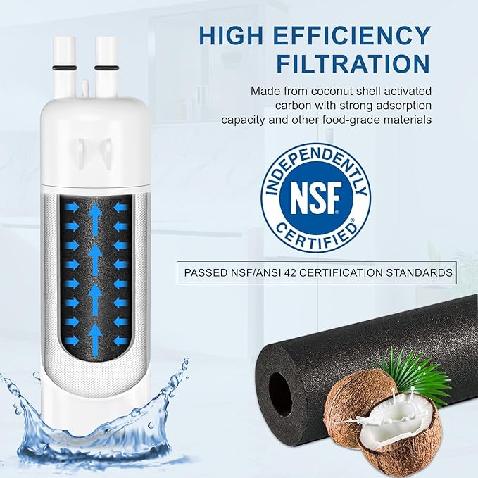 W1029537A Refrigerator Water Filter Replacement Compatible with EDR1RXD1, Filter 1, W10295370, P4RFWB, P8RFWB2L, 46-9930, 46-9081 (2 Packs)