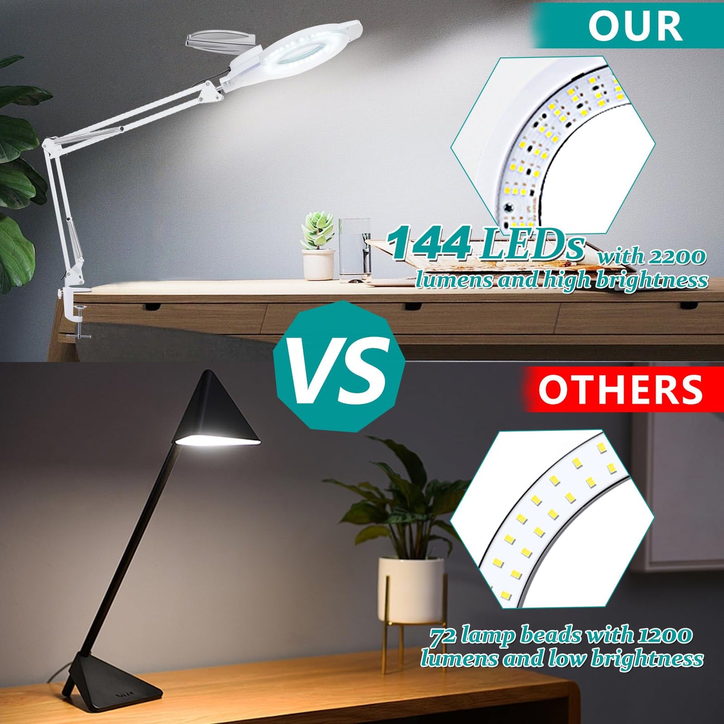 NUEYiO 10X Magnifying Glass with Light, 2200 Lumens, Stepless Dimmable, Adjustable Metal Swing Arm, White, Model NU-JDK-B