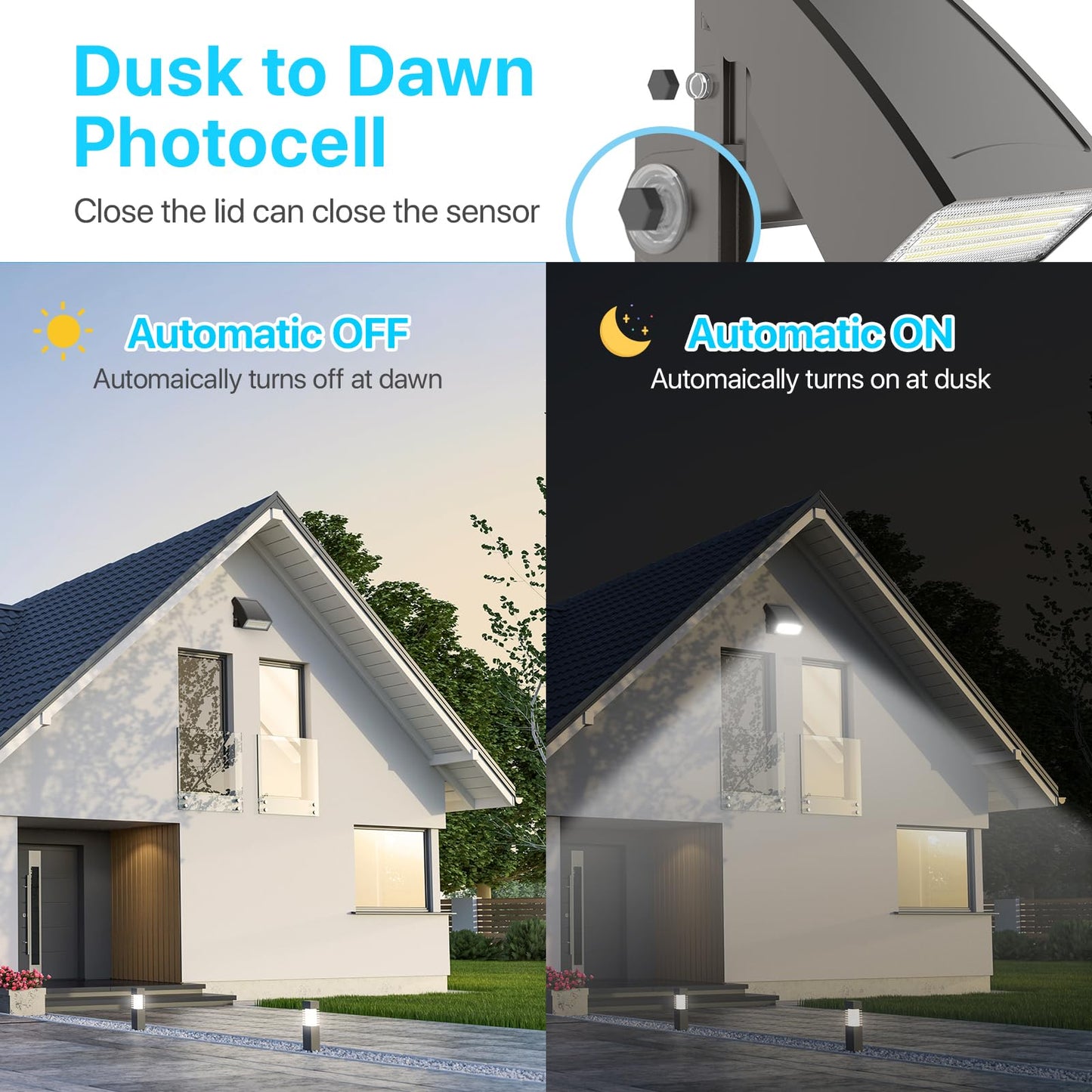 Hyperlite 60W Led Wall Pack Light With Dusk To Dawn Photocell, Bronze Aluminum, Model Wall.E-Wp-60W-Ps, Ideal For Outdoor Security