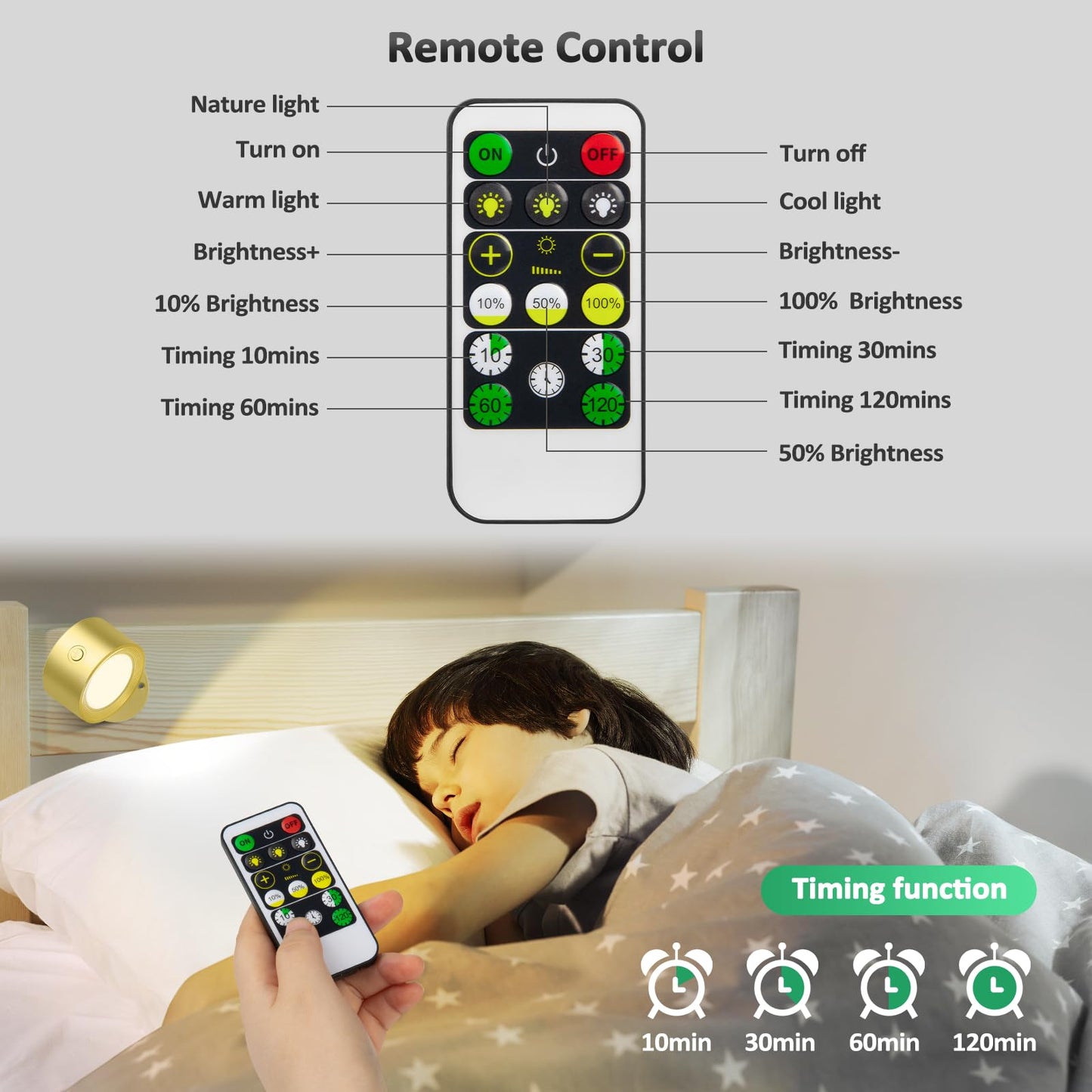 Lightbiz LED Wall Lights, 2 Pcs, Rechargeable, Dimmable, 3 Color Temperatures, Magnetic 360? Rotation, Gold, Model X120