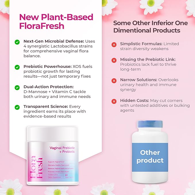 Vaginal Probiotics for Women Vaginigal Health, Prebiotic + Probiotic, 15 Billion CFUs, 60 Capsules - Clinically Tested for UTI Prevention, pH Balance & Vaginal Flora Wellness