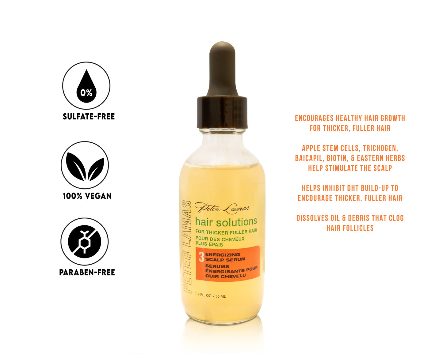 Peter Lamas Hair Solutions Energizing Scalp Serum, 1.7 Ounce by Peter Lamas