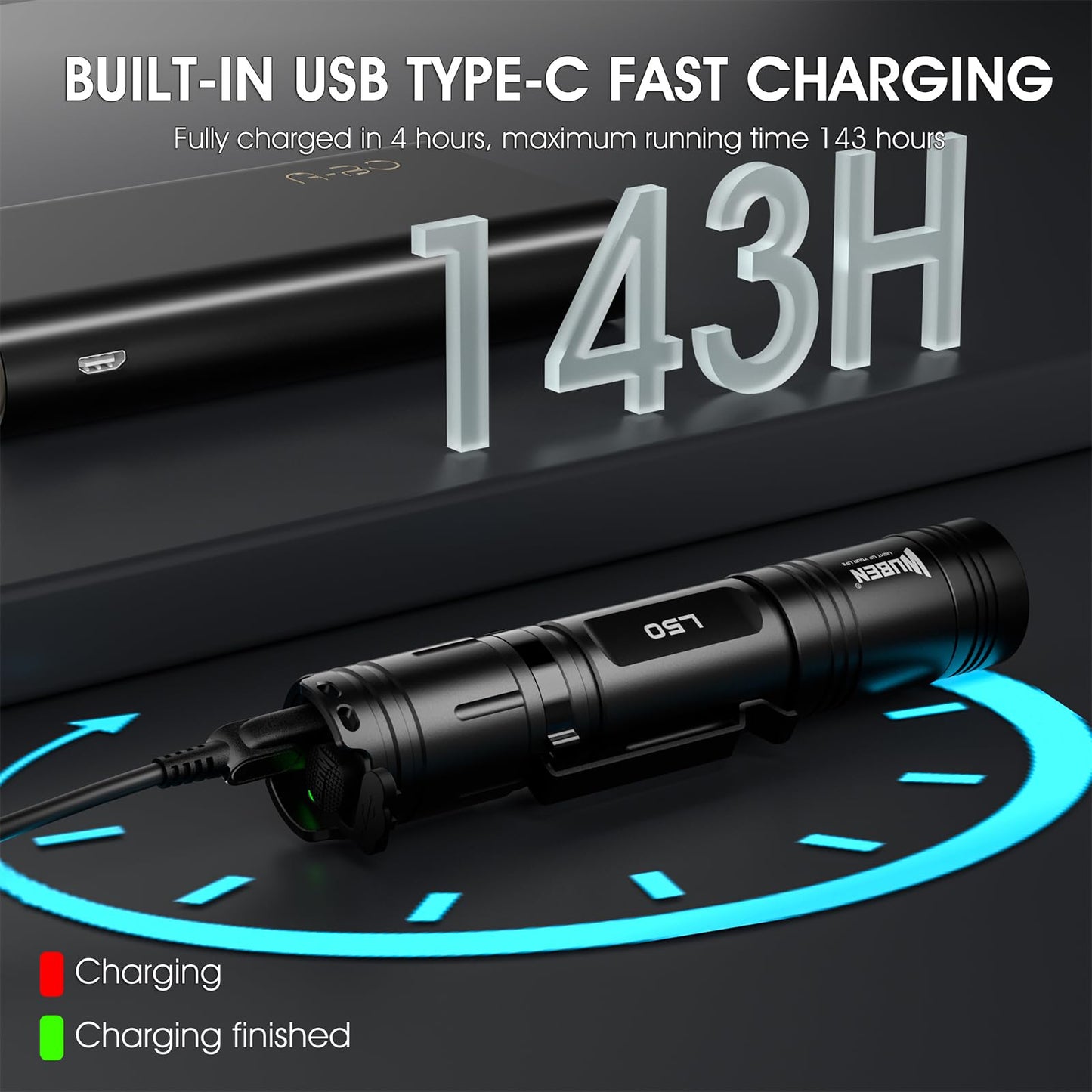 WUBEN L50 Rechargeable Flashlight, 1200 Lumens, 5 Modes, IP68 Waterproof, Black, Aluminum