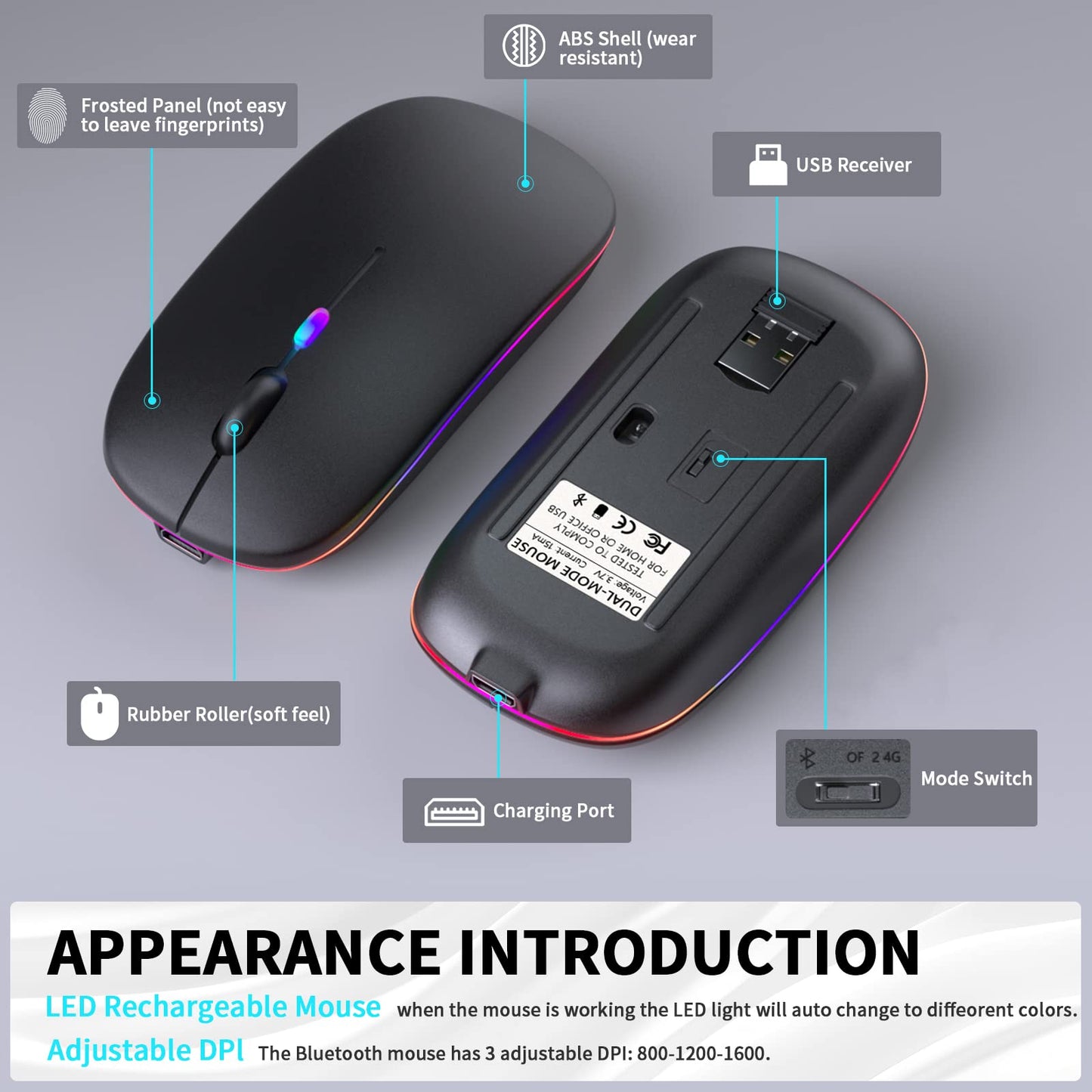KANMABPC Wireless Bluetooth Mouse – Rechargeable, Silent, Dual Mode (Bluetooth 5.2 & USB) with LED Lights – Portable for Laptop, Desktop, & Tablet(Black)