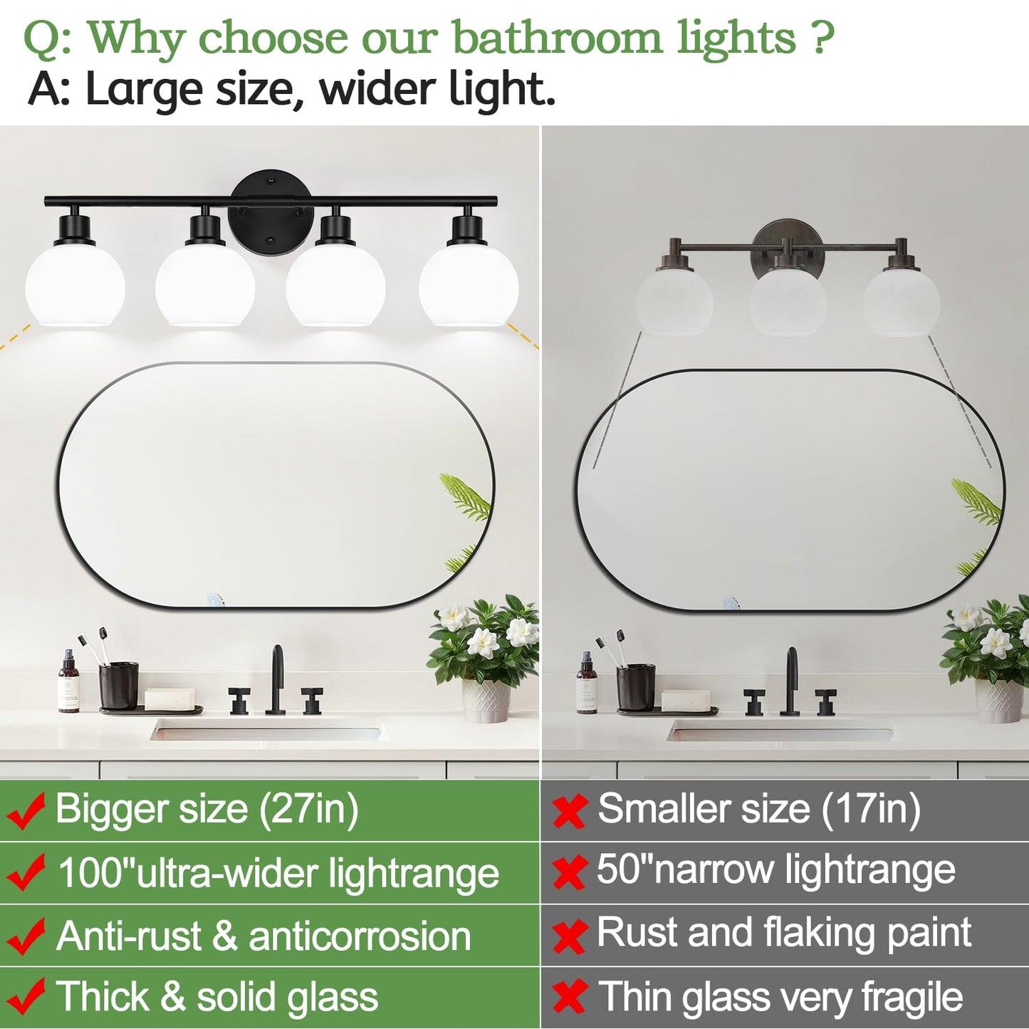 Indoi 4-Light Bathroom Light Fixtures, Black Bathroom Lights Over Mirror with Milky White Frosted Glass Globe Shade, Vanity Lights for Bathroom Kitchen Living Room Hallway Cabinet Bedroom Porch