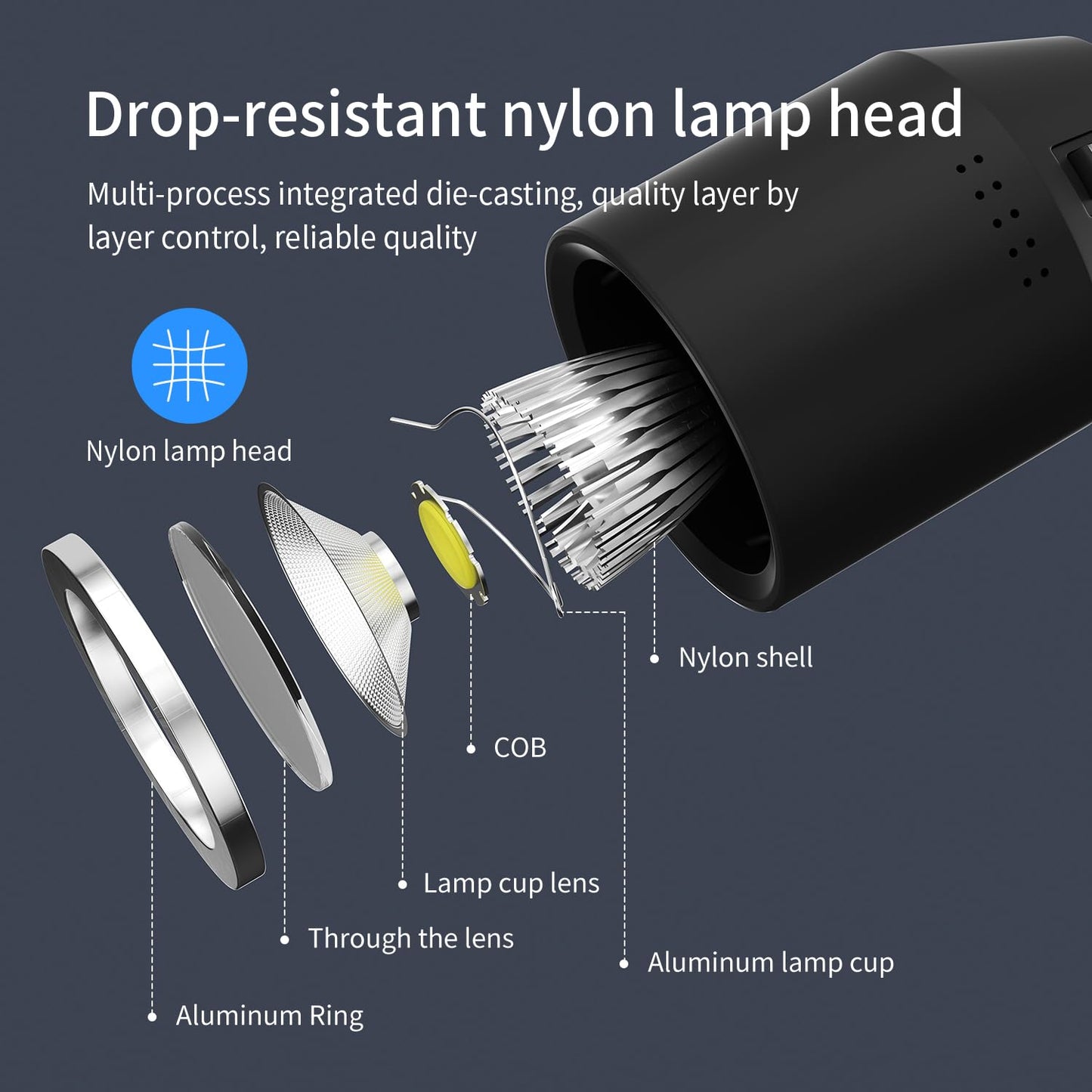 Xinyiqi Led Work Light, 450 Lumens Cob, Flexible Gooseneck, Nylon 5W 220V, Model 30F-G, Ideal For Machine Tools And Workben