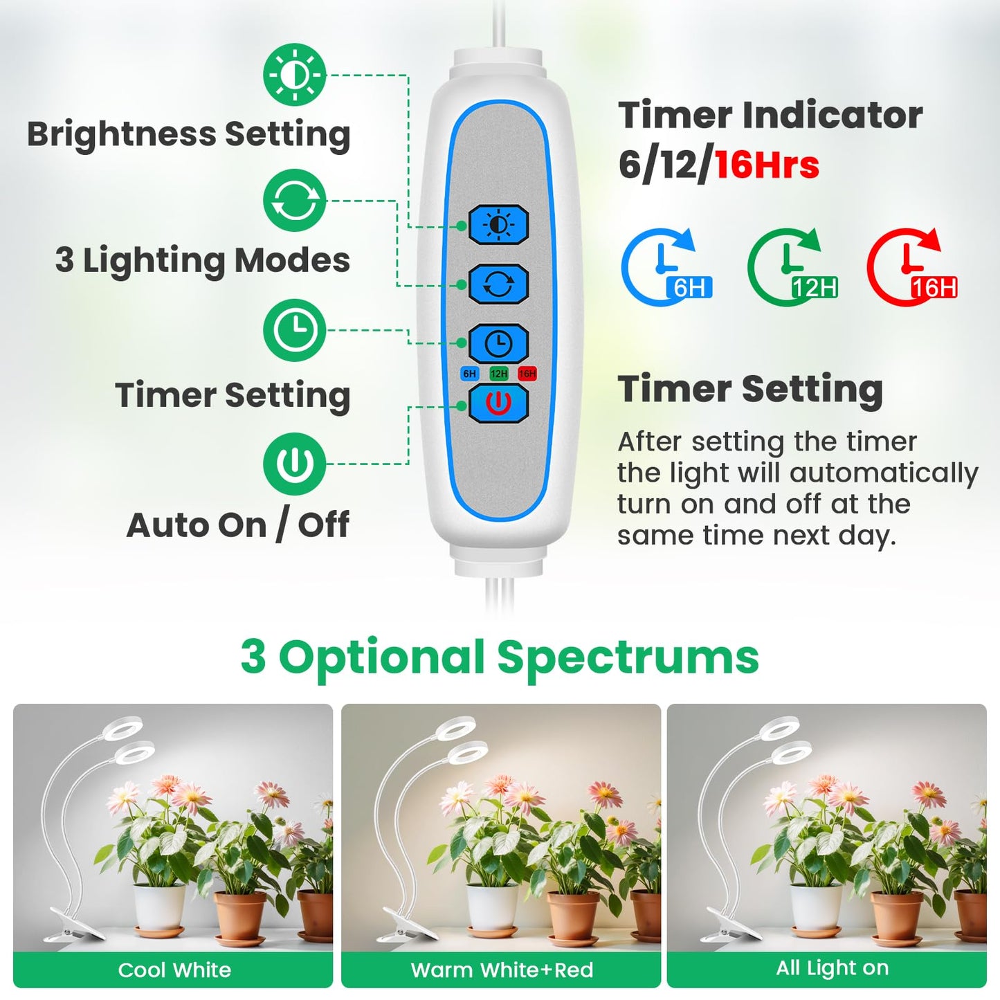 Wiaxulay Grow Light  Full Spectrum Halo Clip Plant Light  192 Leds Growing Lamp With Gooseneck  Auto Timer 6/12/16 Hrs  3 Lighting Mode  5 Brightness Levels For Seedlings Succulents  2 Pack (3.5In)