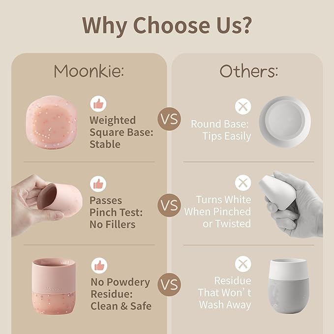 Moonkie Silicone Baby Cup 4 Months+ | Tiny Open Training Cup for Infants with Confetti Sprinkles | Baby-Led Weaning Essential | 2 oz (Mint, 1 Pack)