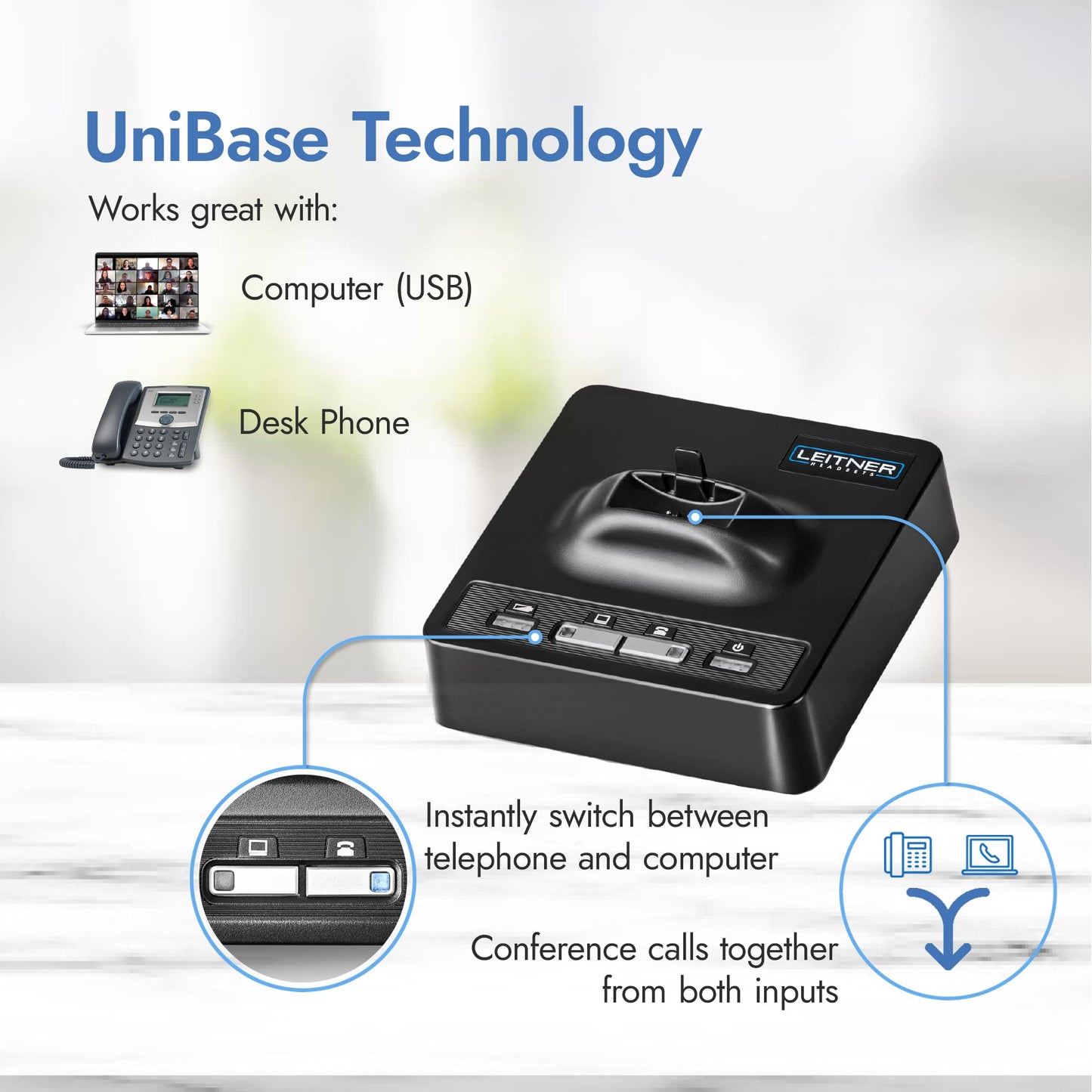 Leitner Lh270 2-In-1 Wireless Dect Headset With Mic - Computer And Telephone Compatible - Not Bluetooth - 5 Year Warranty