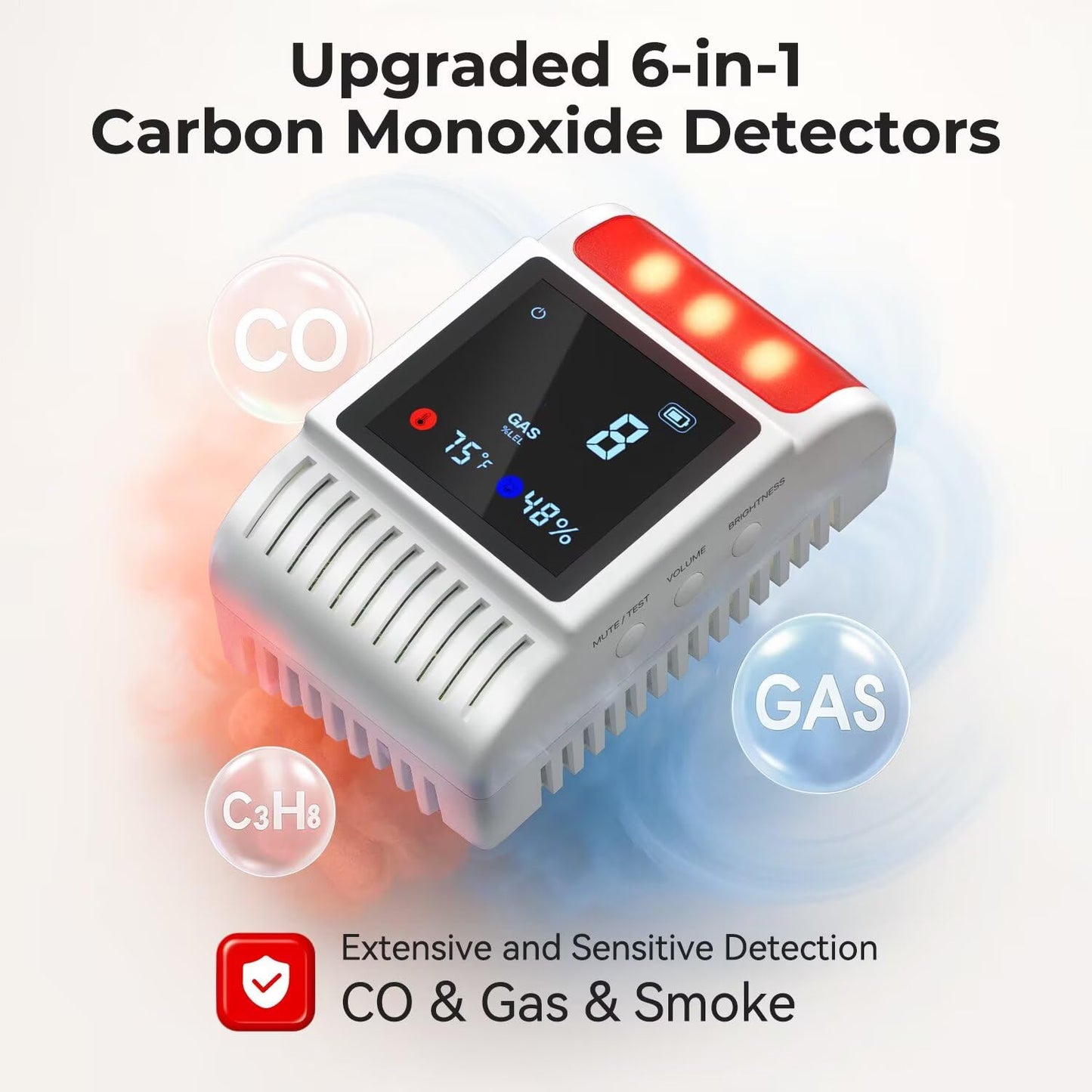 6-in-1 Smoke and Carbon Monoxide Detectors Plug in, Gas Leak Detector with Battery Backup Slot, Adjustable Brightness & Volume Levels, Smoke Alarm with Temp/Humidity for Home, RV, Travel(MR818,1-Pack)