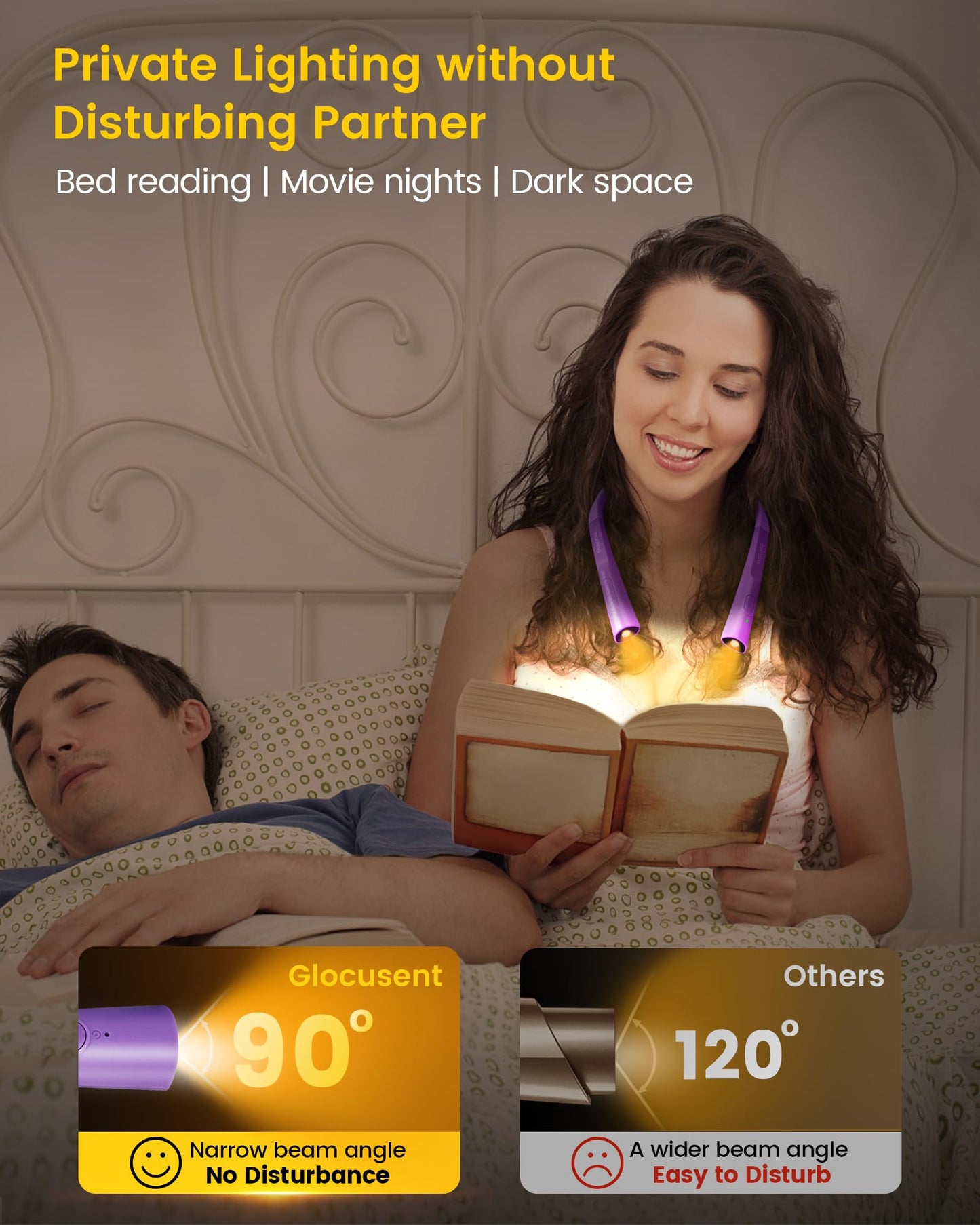 Glocusent LED Neck Reading Light, Rechargeable, 3 Brightness Levels, 30-min Timer, Purple, Model GLCSNTBL007