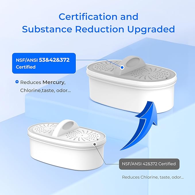Waterdrop Upgrade NSF 53&42&372 Certified Replacement Filters, for All Waterdrop Pitcher and Dispenser Filtration System, Reduces PFAS, PFOA/PFOS, Chlorine, Cadmium, Copper, Mercury, Pack of 2