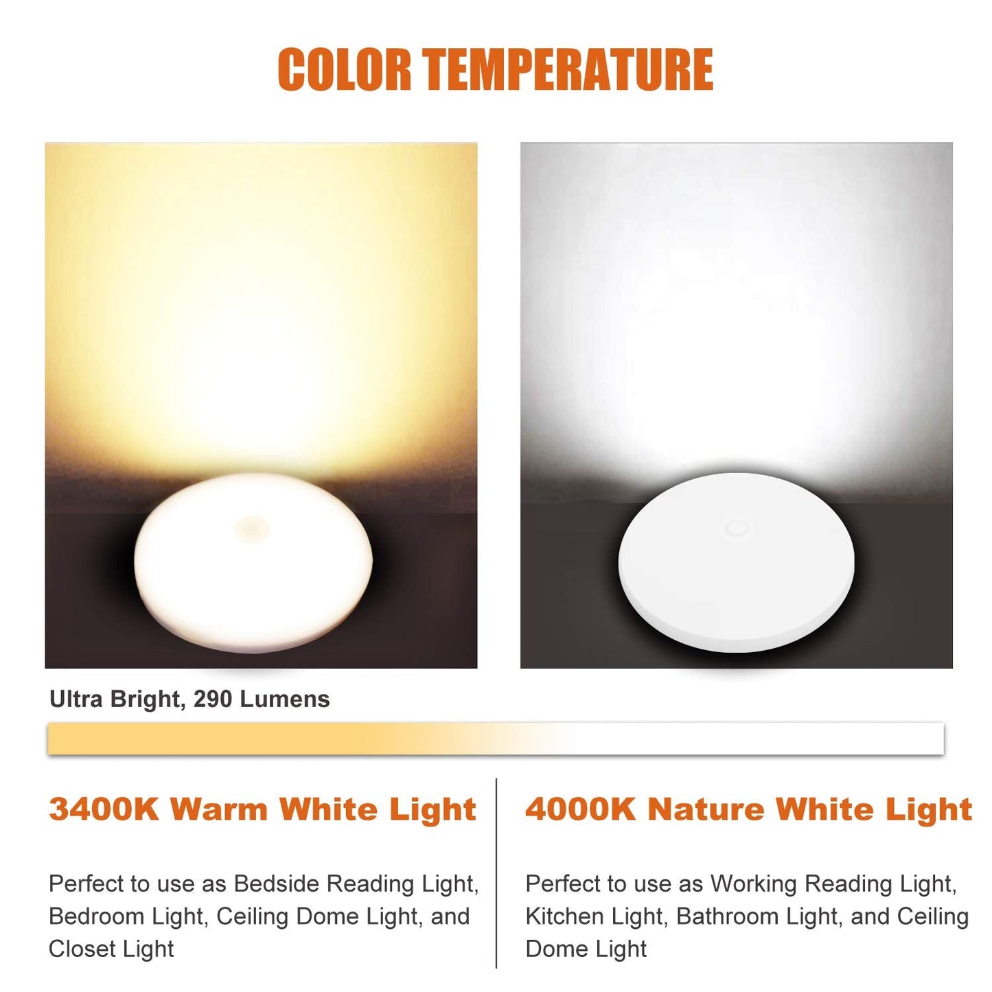 Facon LED RV Puck Light, 4.5in Super Slim, 6-Pack, 12V DC, Warm White 3400K, Surface Mount Ceiling Dome Light, Aluminum Base,
