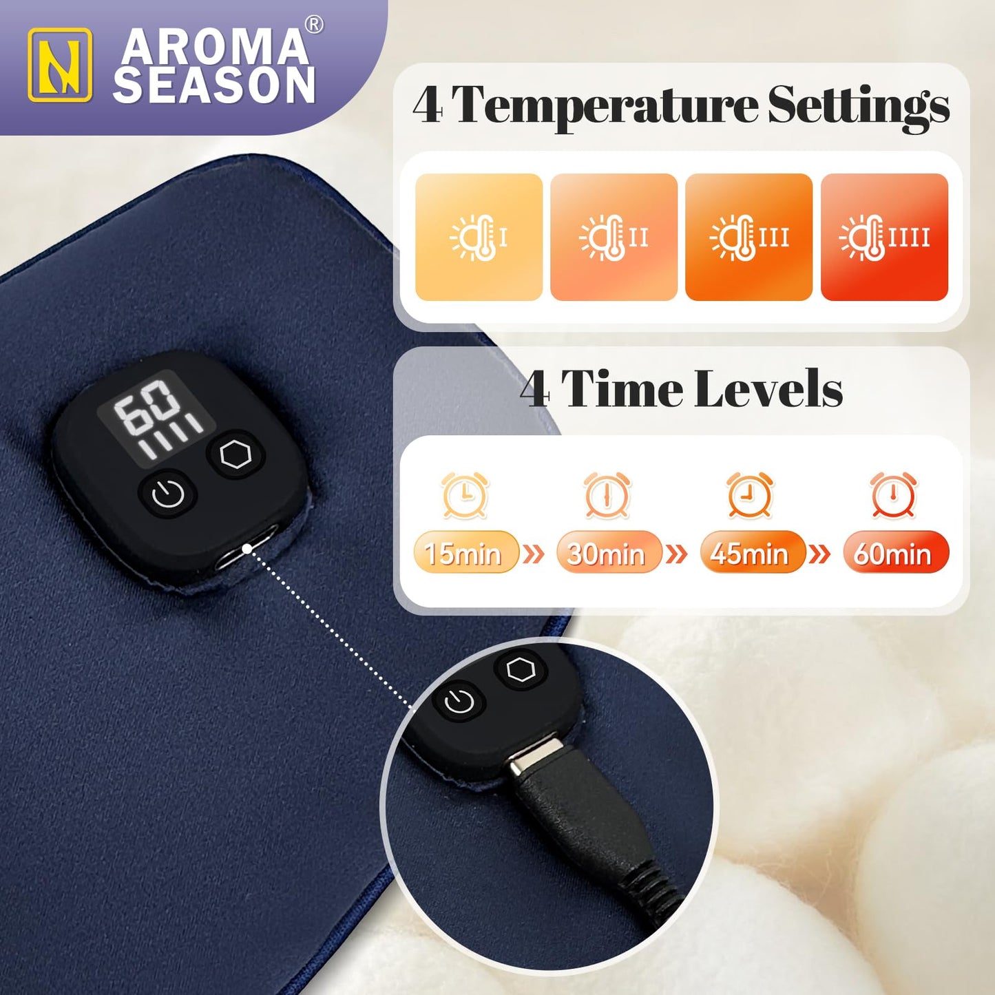 Aroma Season Silk Heated Eye Mask Cordless, 1500mAh Warm Eye Compress for Dry Eyes, Blepharitis, 4 Time Levels and 4 Temperature Settings, Washable (Navy Blue)