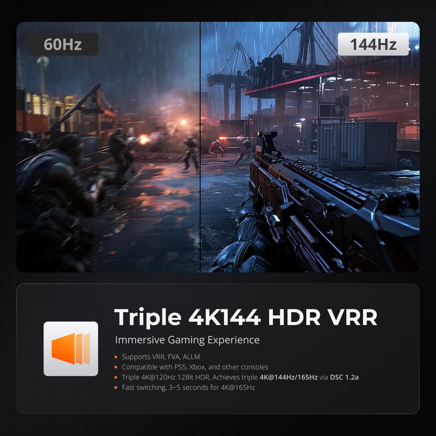 TESmart 4K@144Hz Displayport + HDMI KVM Switch 3 Monitors 2 Computers USB 3.0, HDMI 2.1&DP 1.4 KVM Switch Triple Monitors 8K@60Hz Gaming, Support EDID, Gigabit Network, VRR, All Input Cables Included
