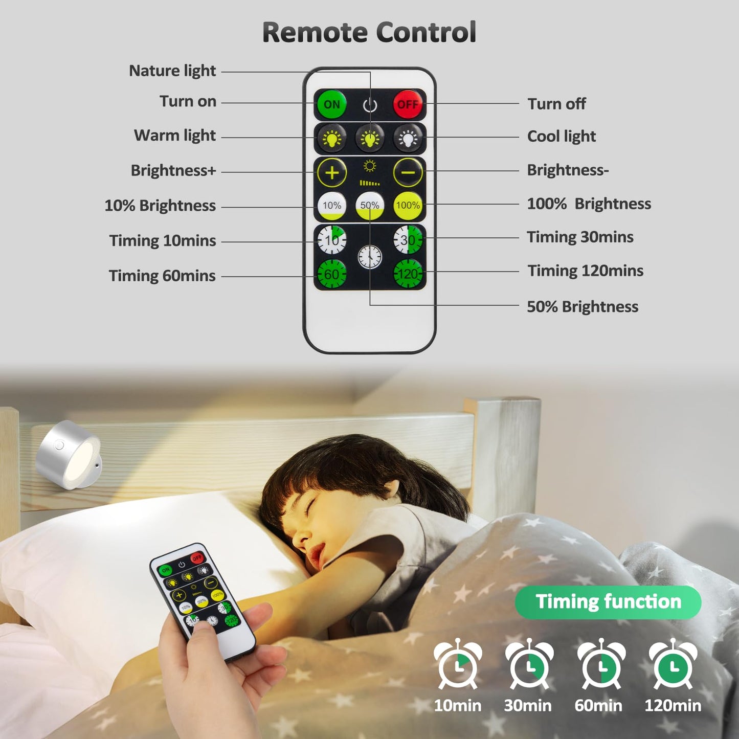 Lightbiz LED Wall Reading Lights, 2 Pcs, Rechargeable, Dimmable, 3 Color Temperatures, Silver, Model X120