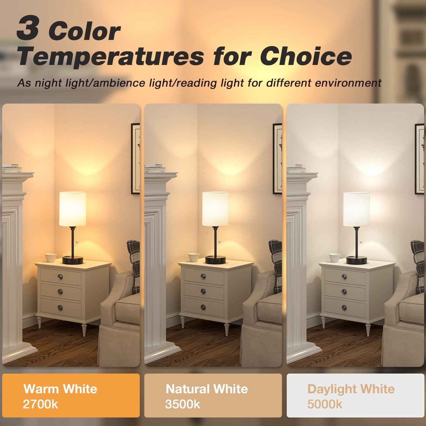 Dicoool Small Bedroom Lamps with USB Ports, 3 Color Temperatures 2700K/3500K/5000K, White, Model 15-1, Black Metal Base